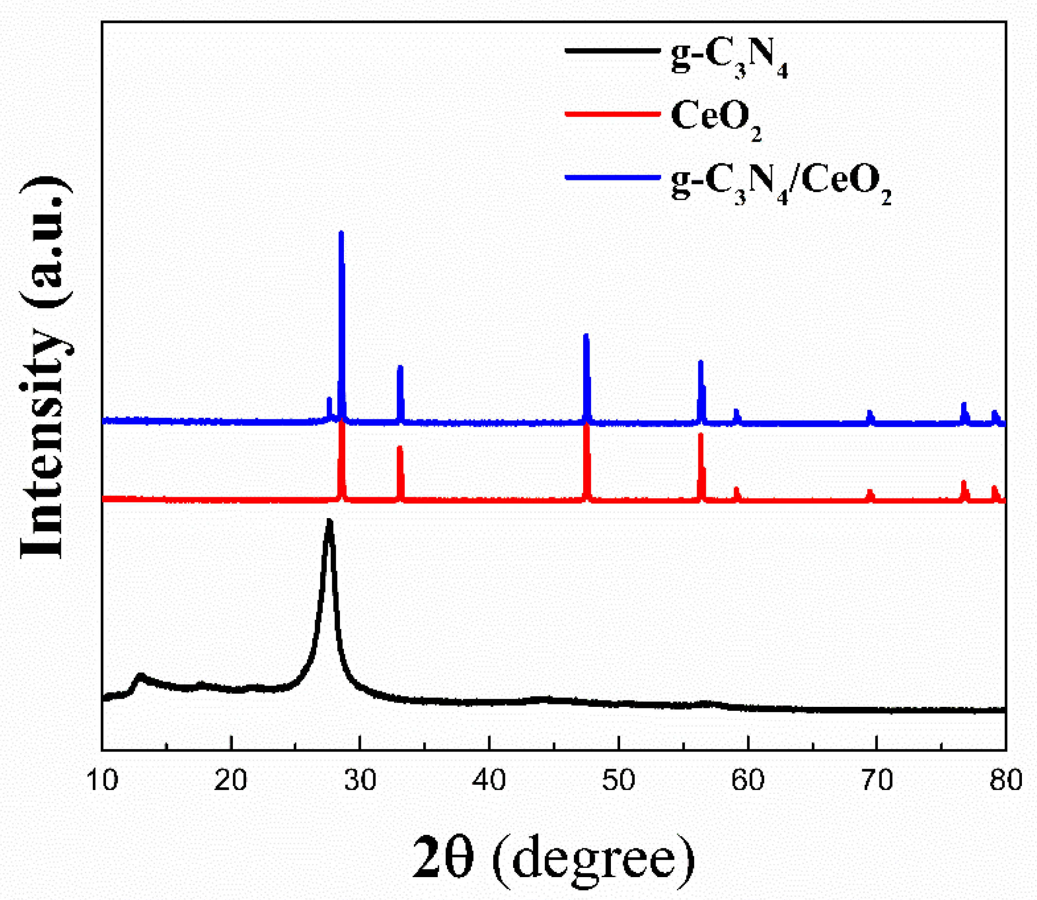 Materials 13 01274 g007