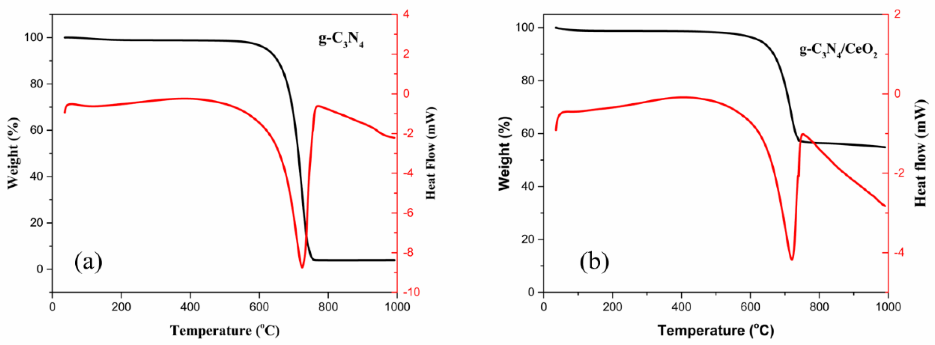 Materials 13 01274 g008