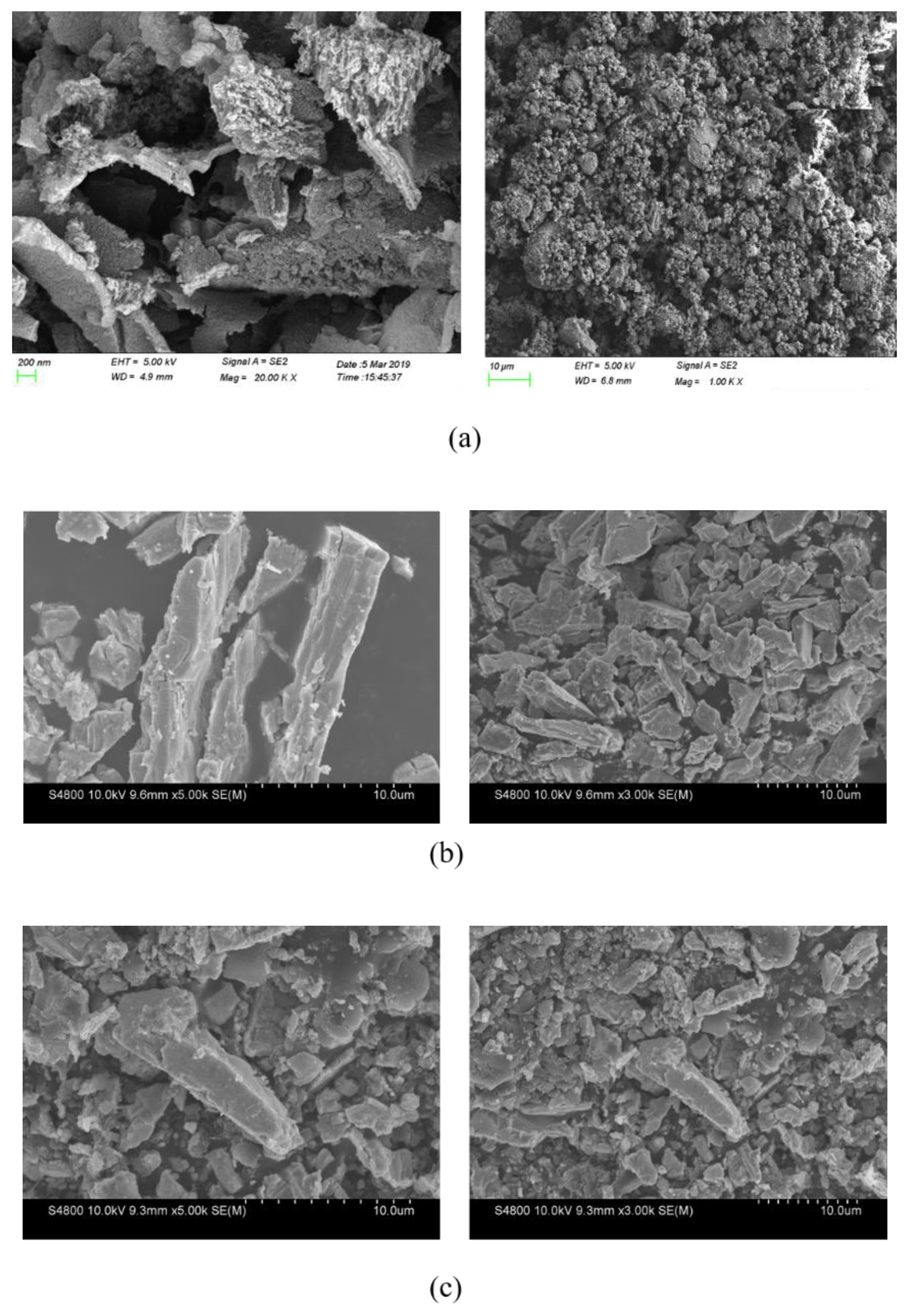 Materials 13 01274 g009