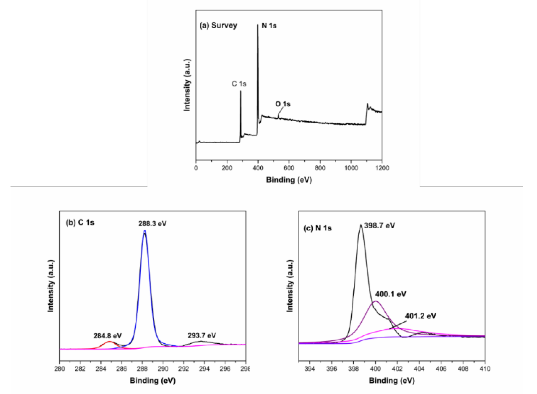 Materials 13 01274 g010