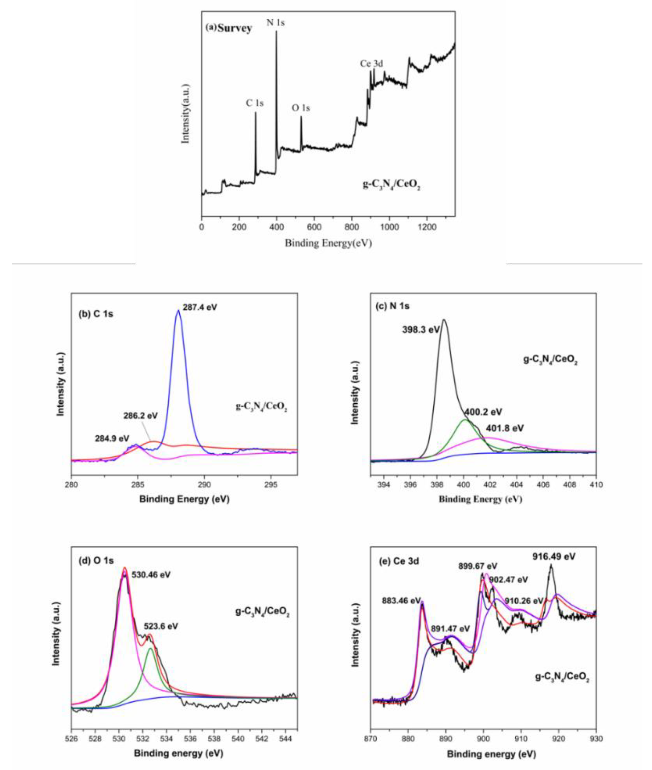 Materials 13 01274 g011