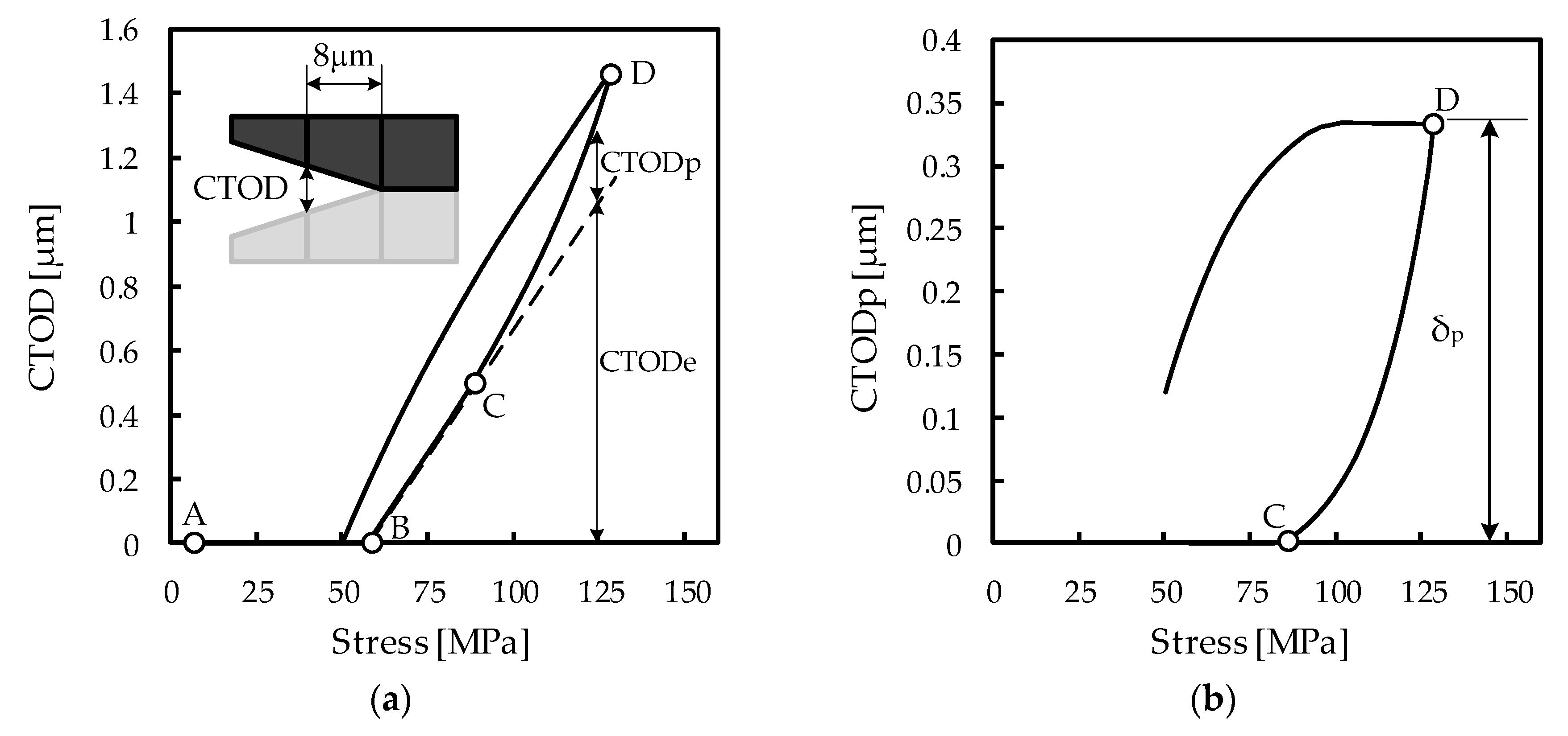 Materials 13 01276 g002