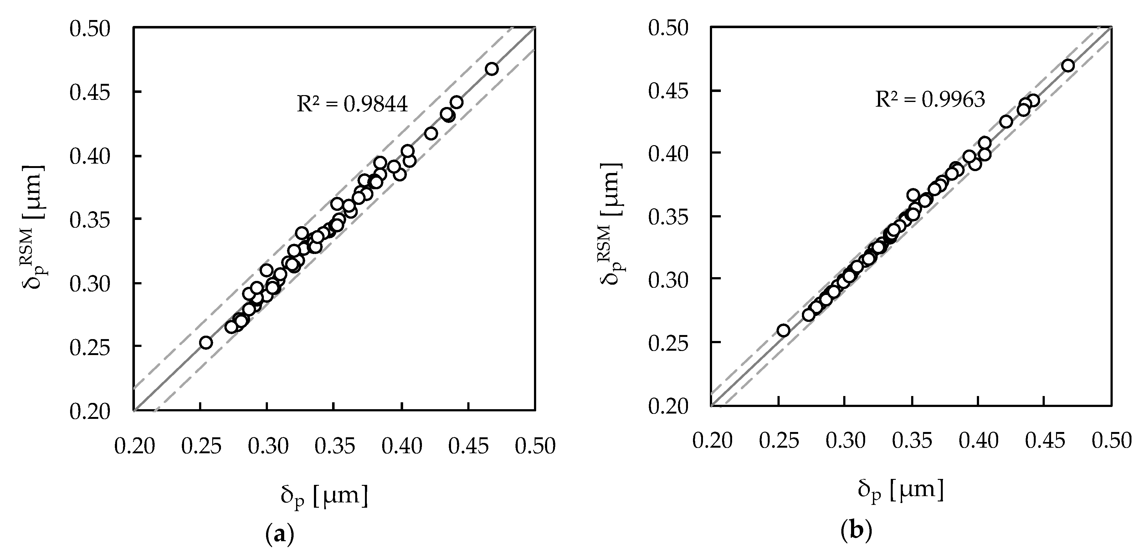 Materials 13 01276 g004