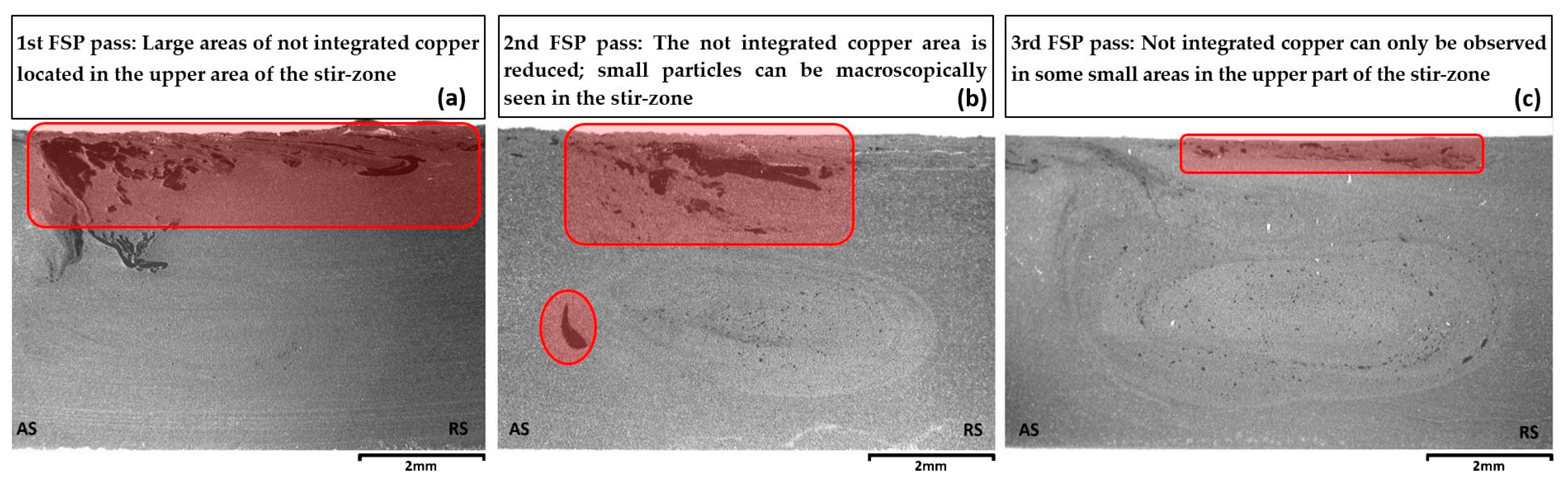 Materials 13 01278 g002