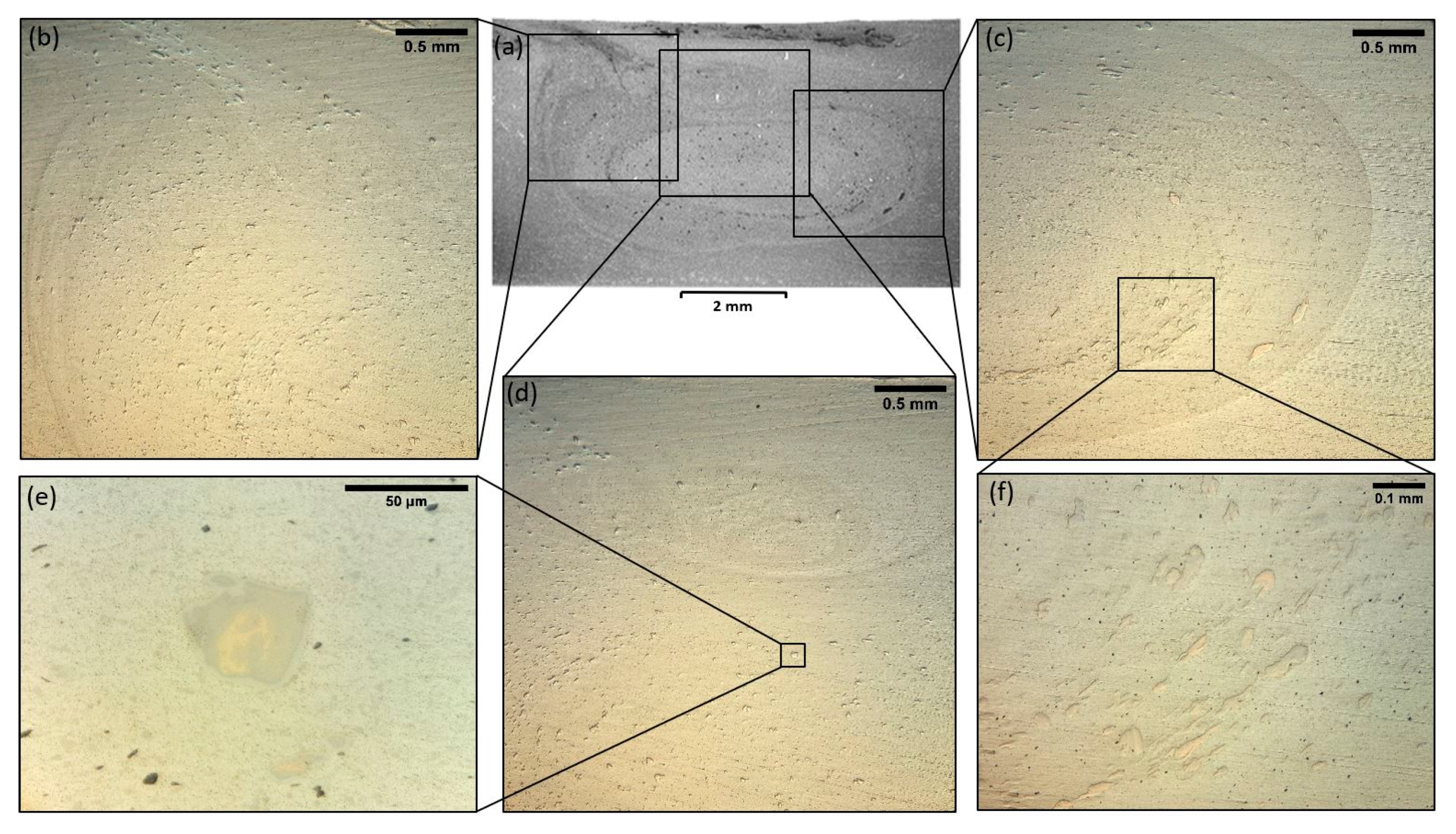 Materials 13 01278 g003