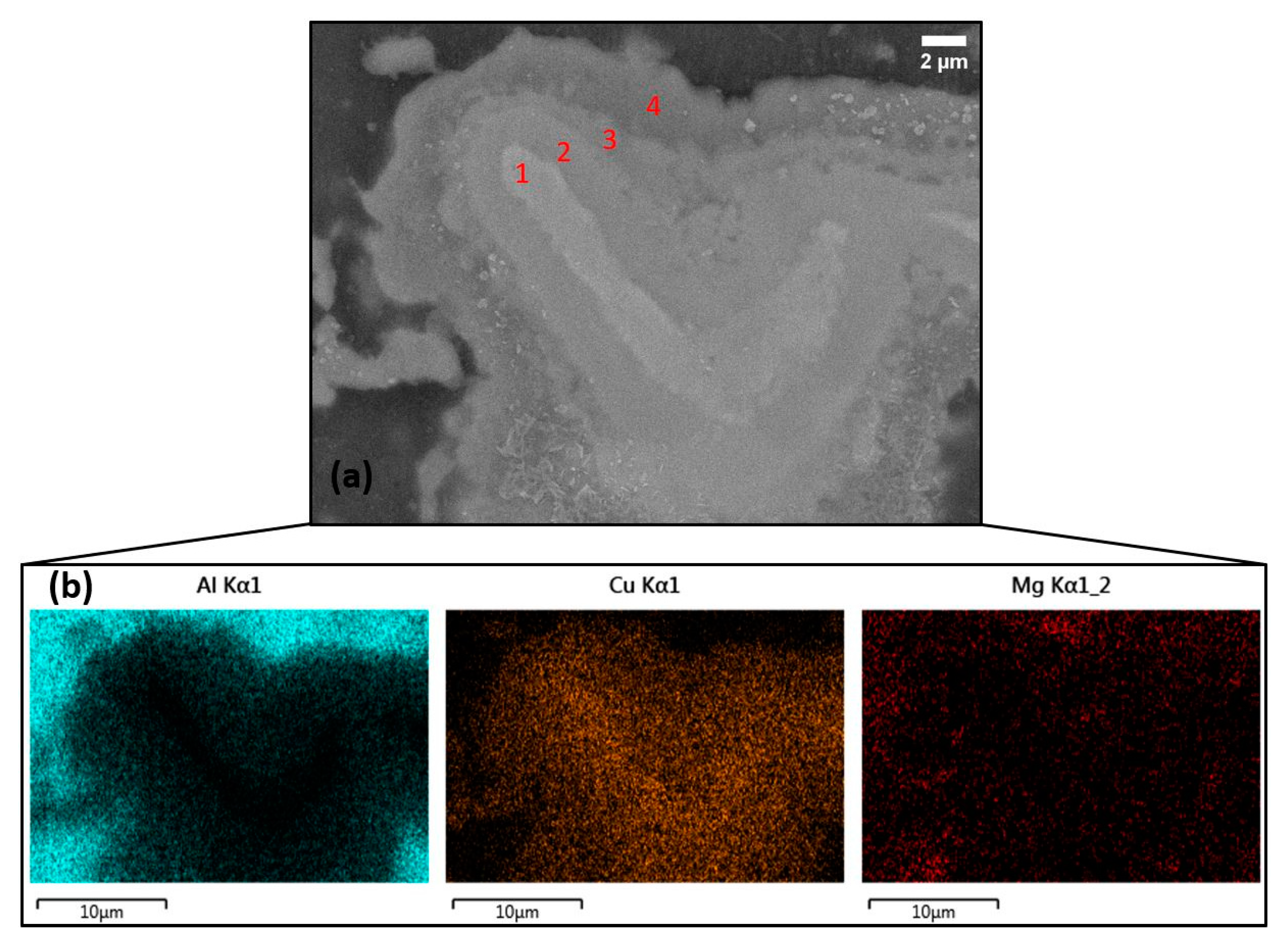 Materials 13 01278 g004