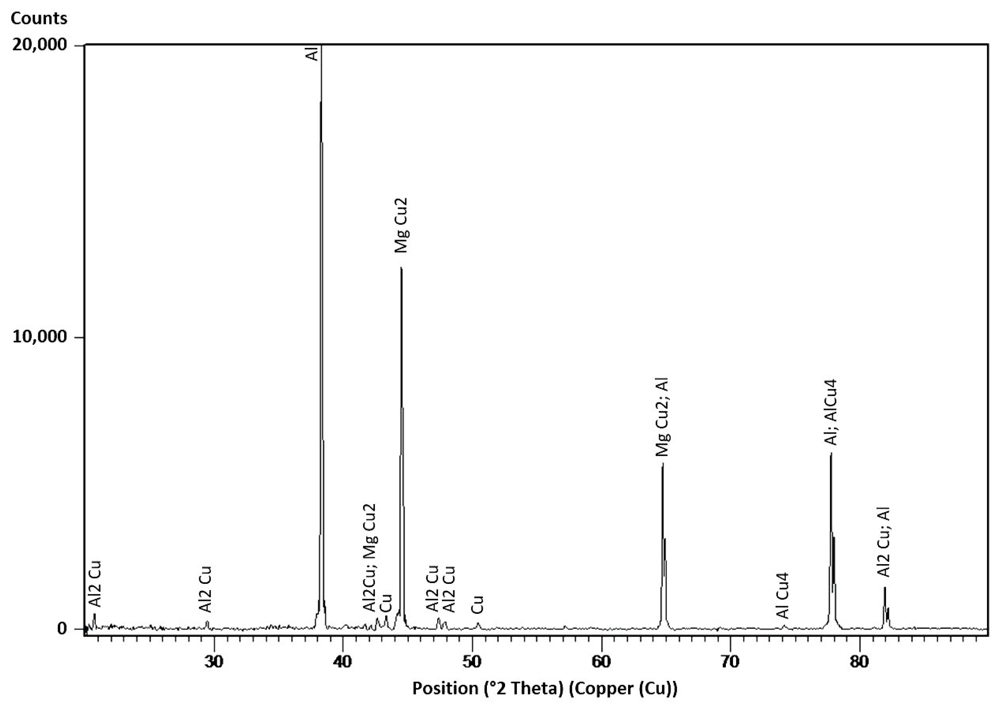 Materials 13 01278 g006