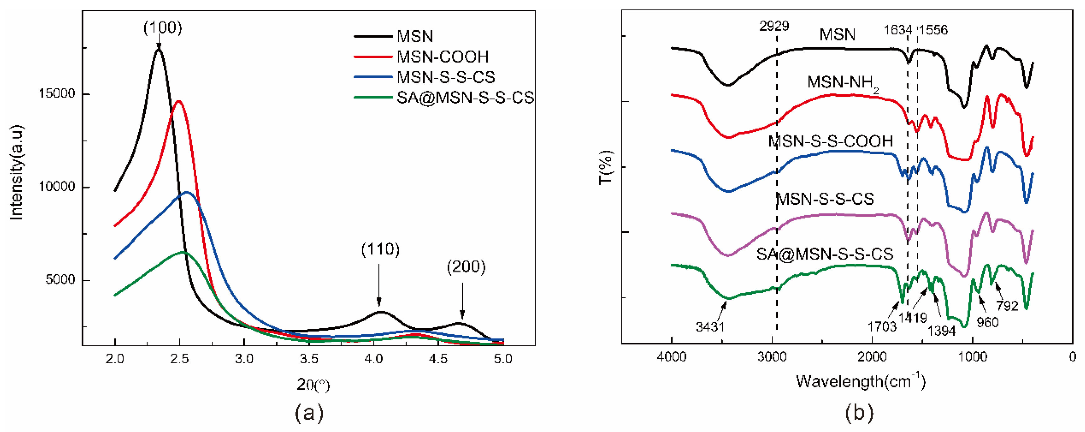 Materials 13 01279 g004
