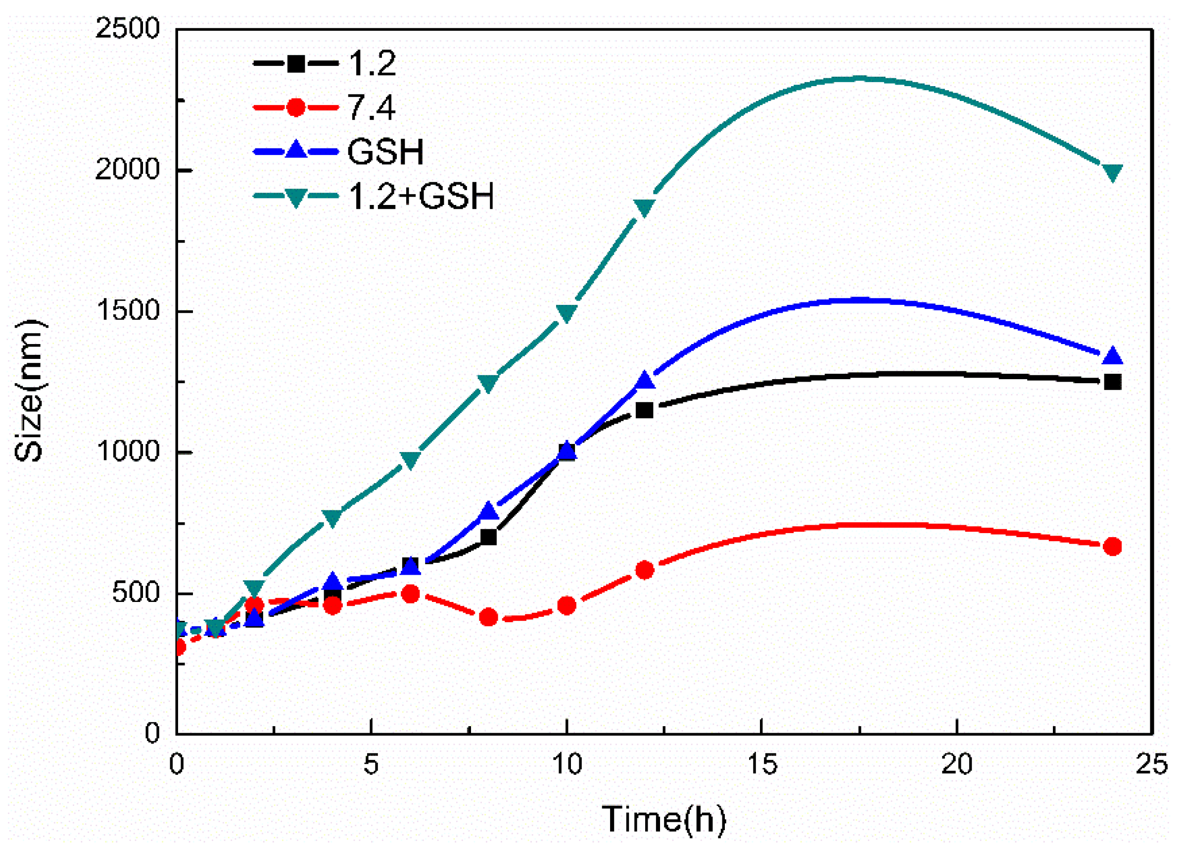 Materials 13 01279 g006