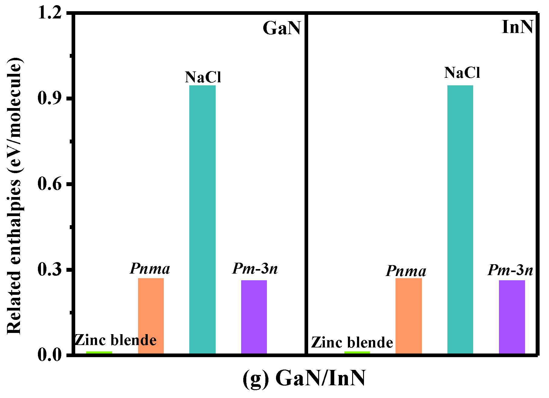 Materials 13 01280 g002b