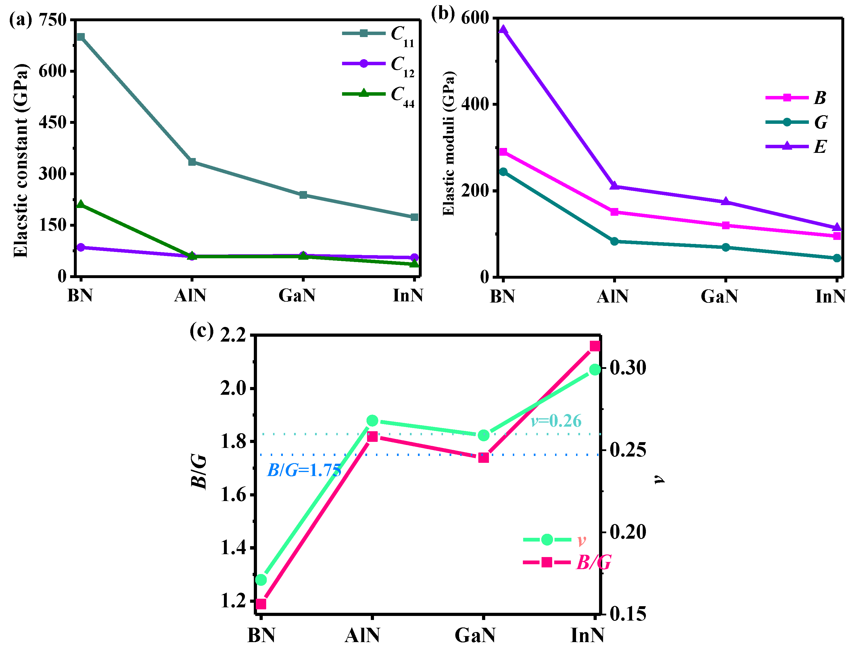 Materials 13 01280 g003