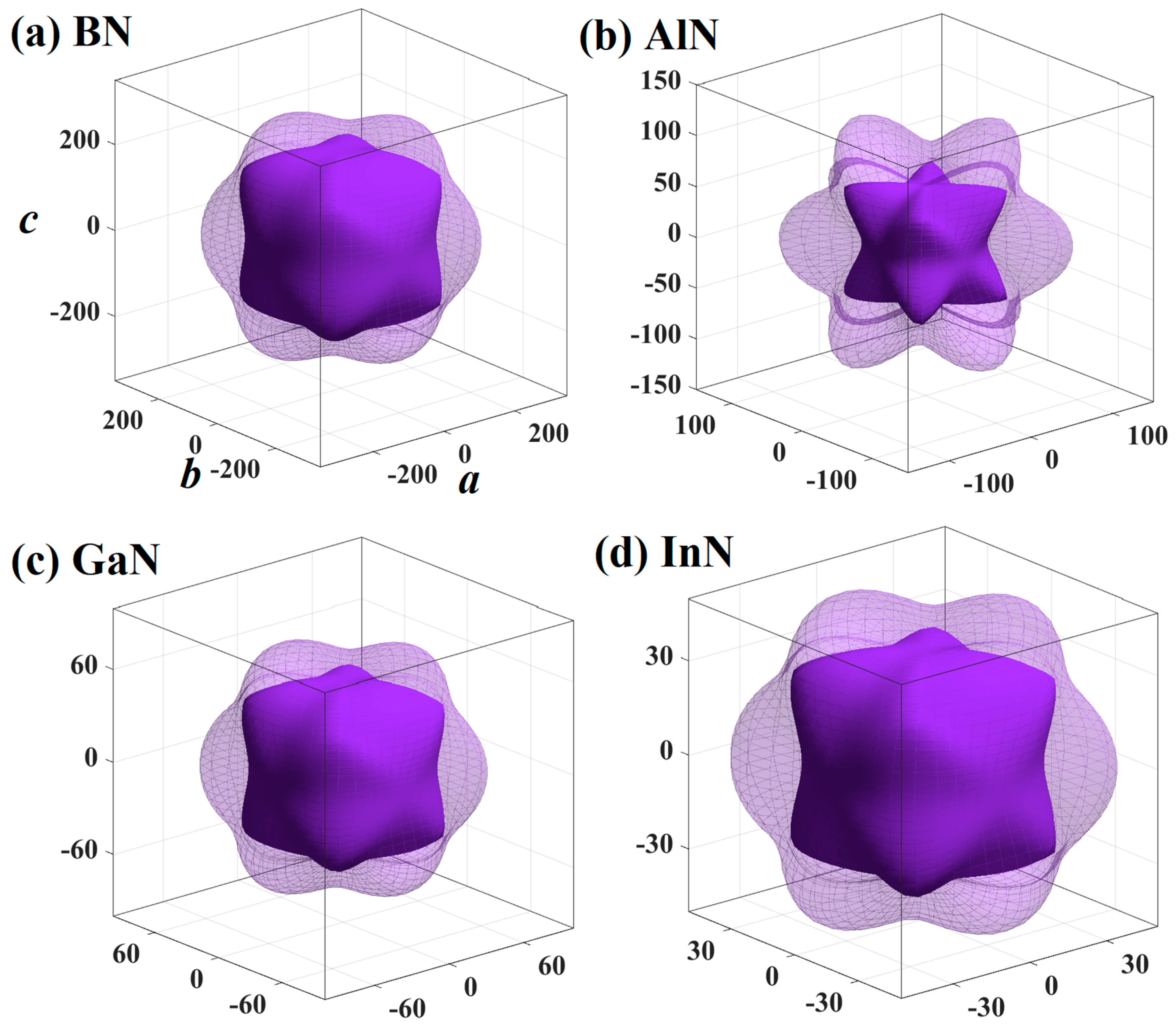 Materials 13 01280 g006