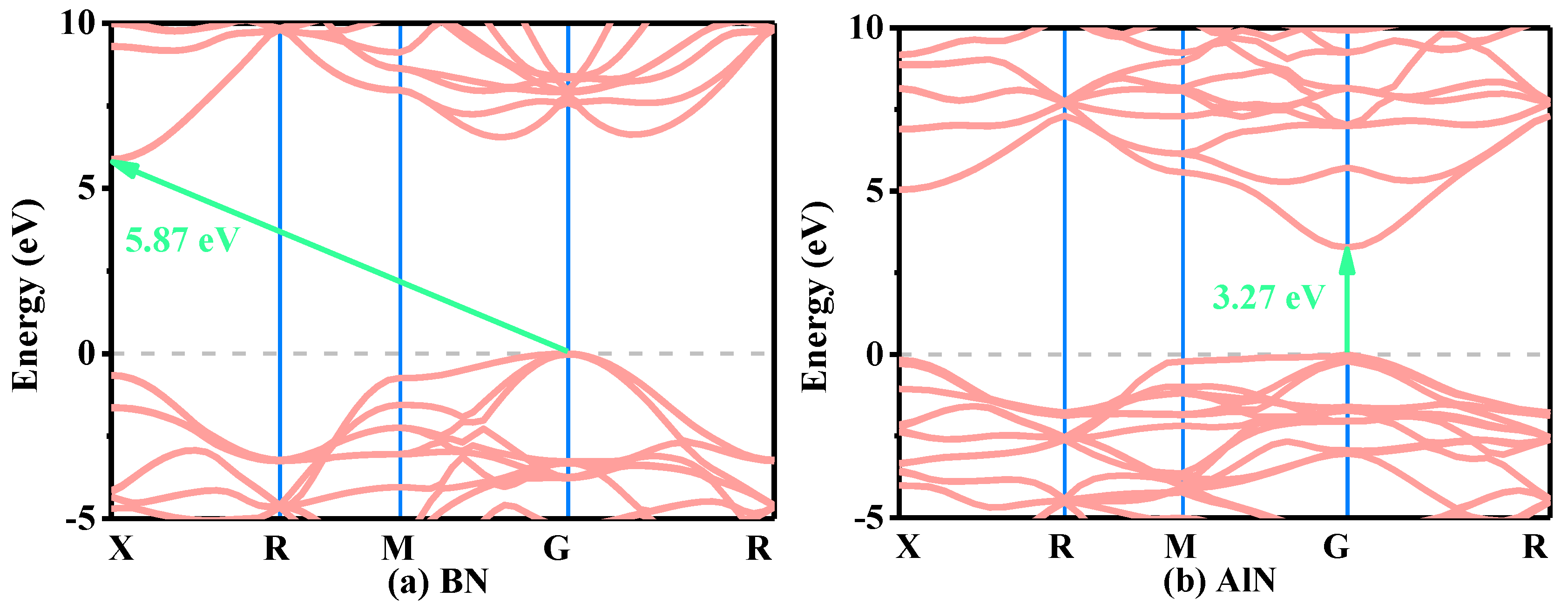 Materials 13 01280 g008a