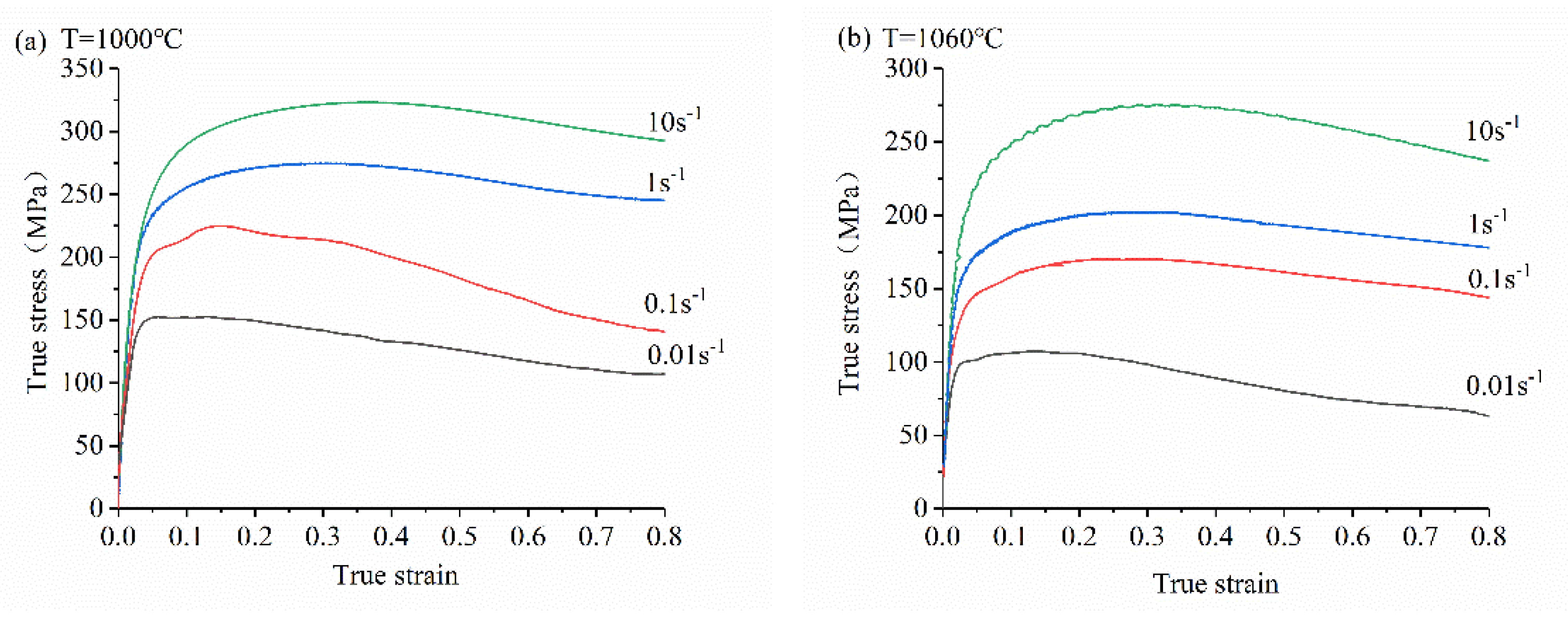 Materials 13 01282 g002a