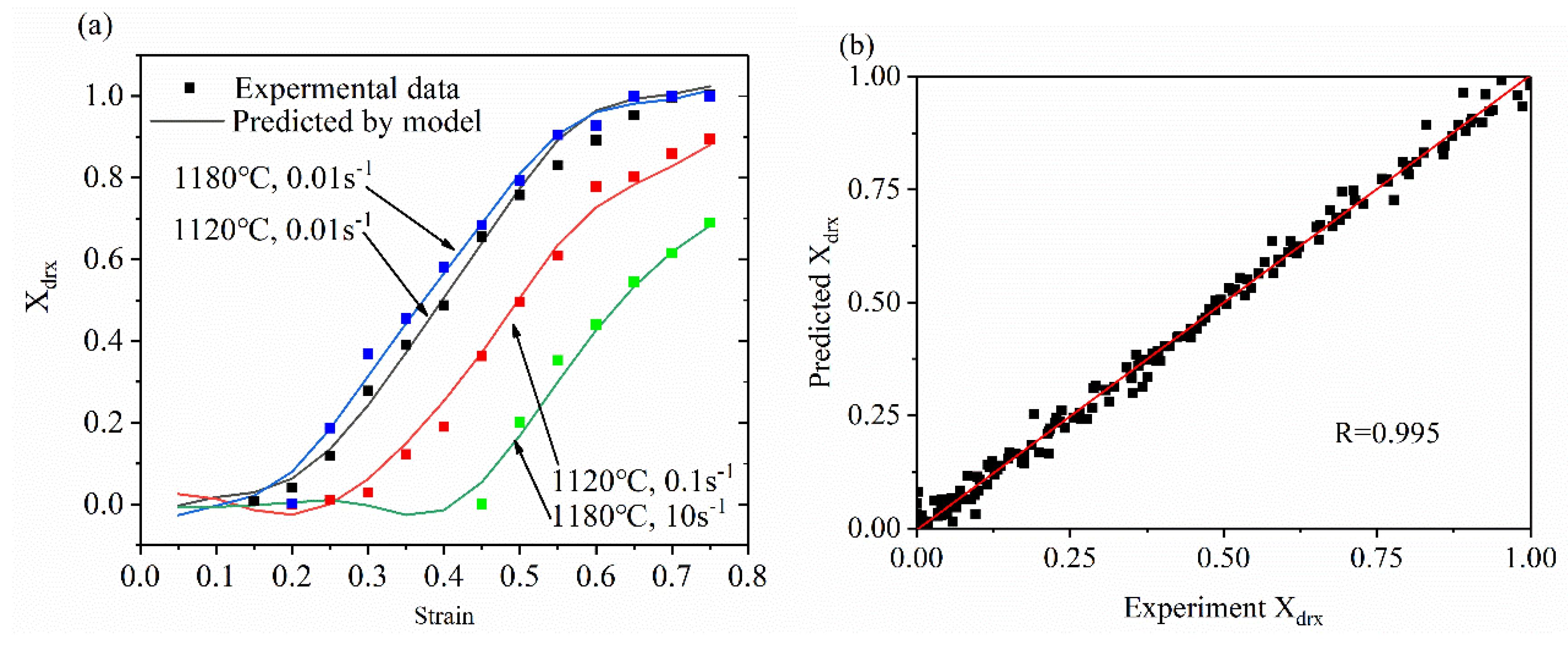 Materials 13 01282 g006