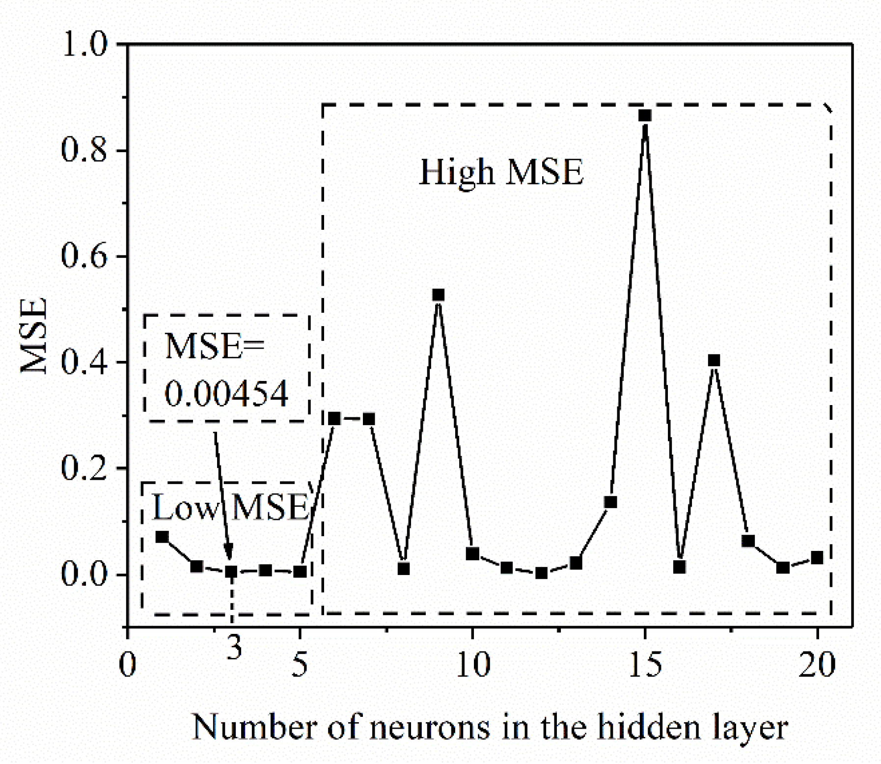 Materials 13 01282 g007