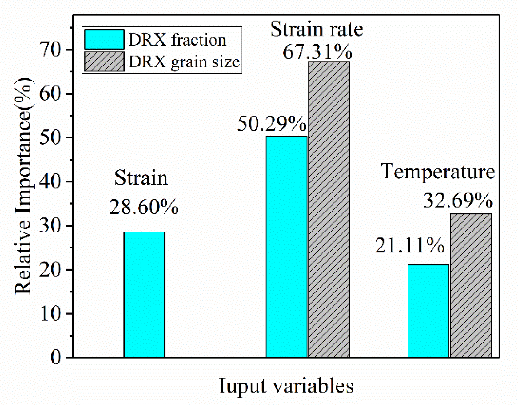 Materials 13 01282 g009