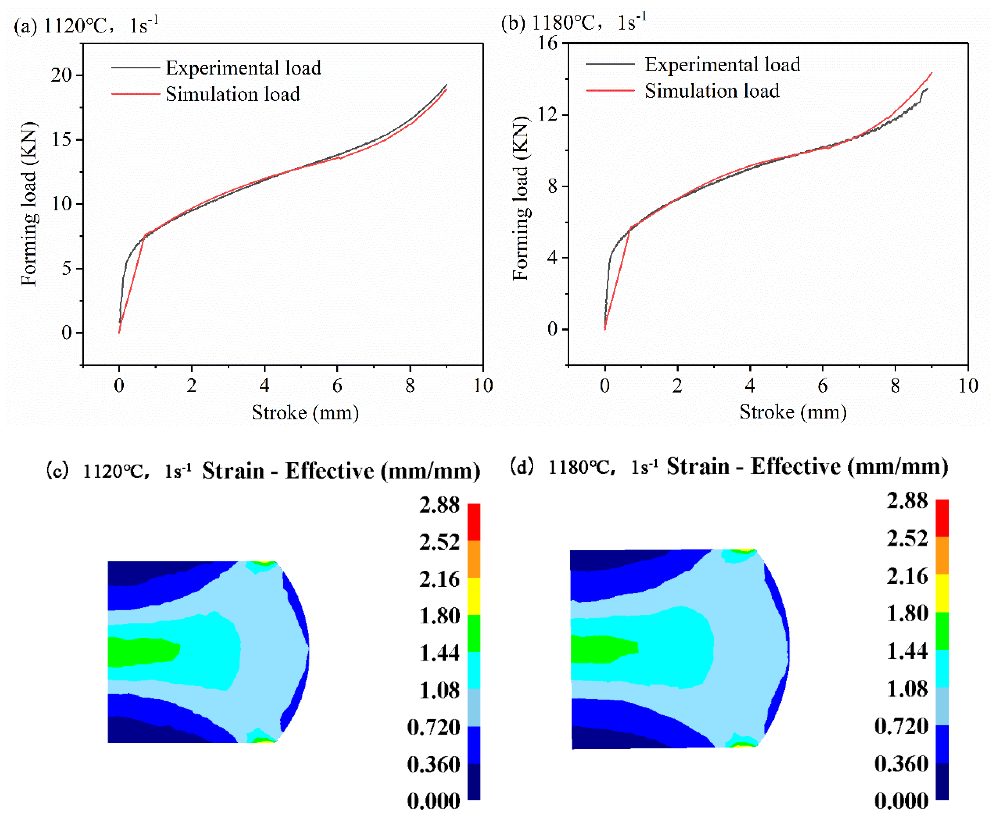 Materials 13 01282 g012