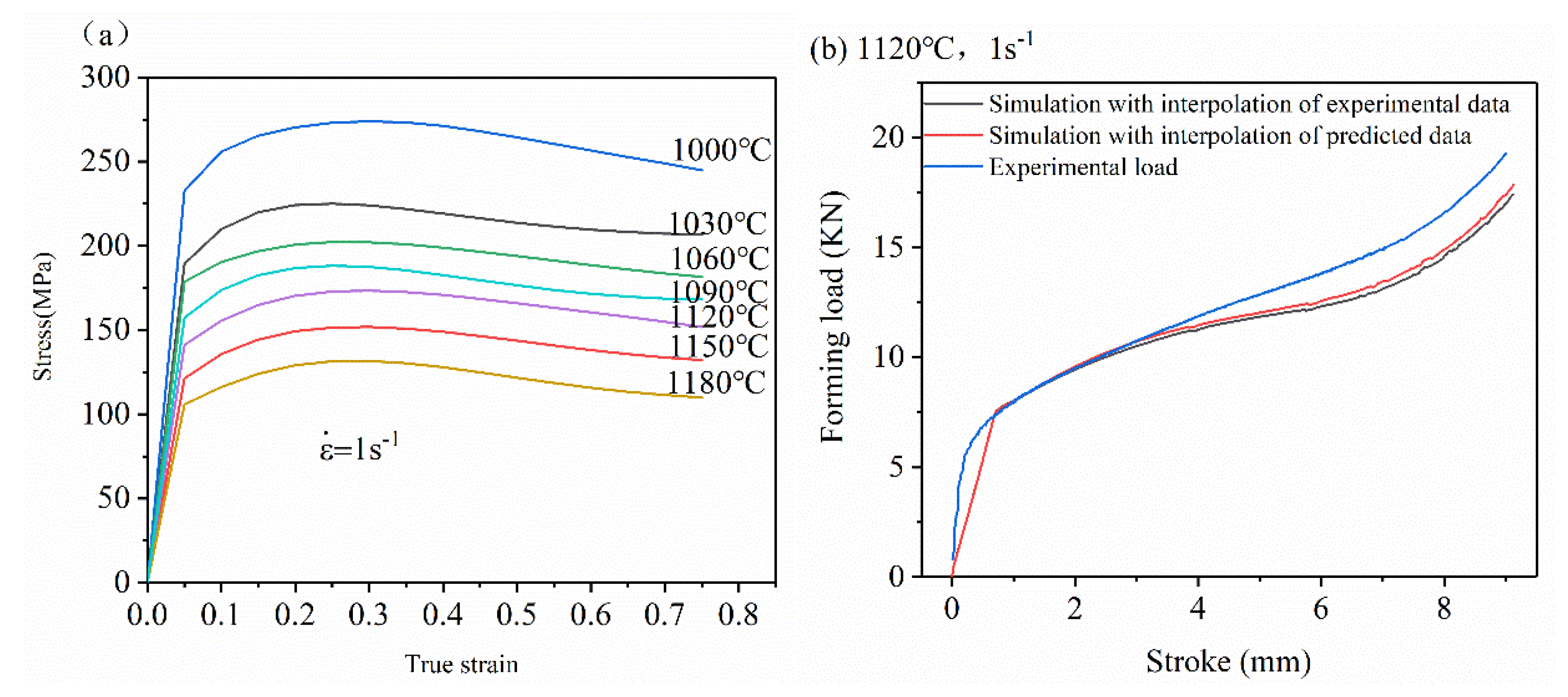 Materials 13 01282 g013
