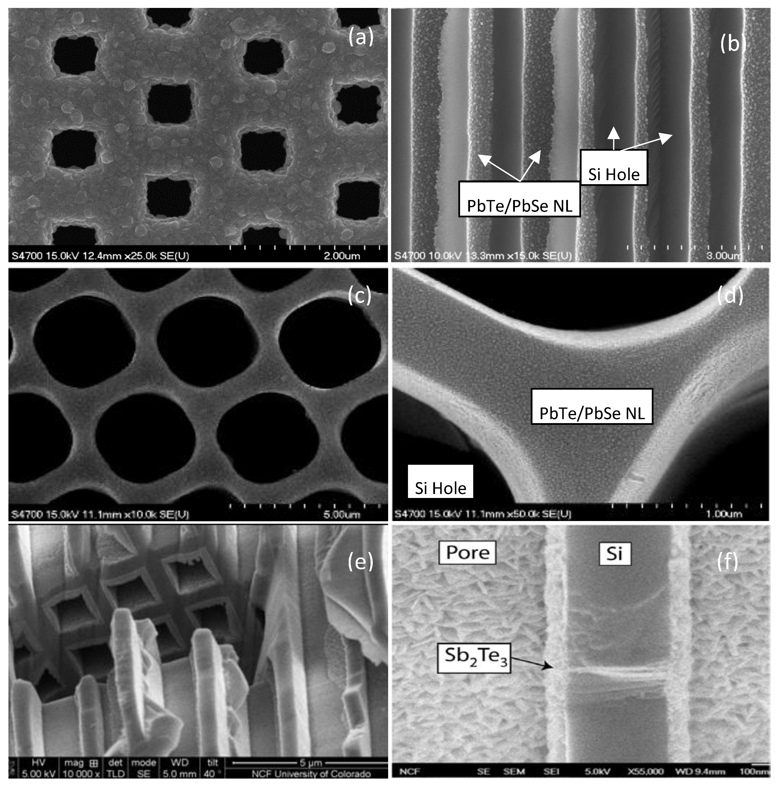 Materials 13 01283 g007