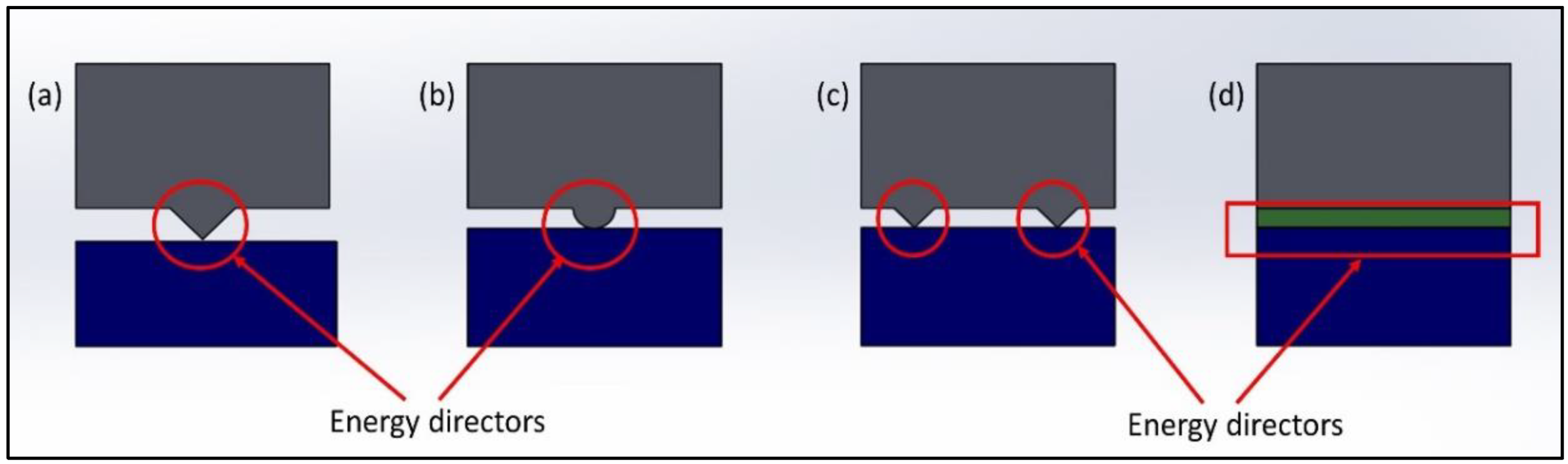 Materials 13 01284 g006