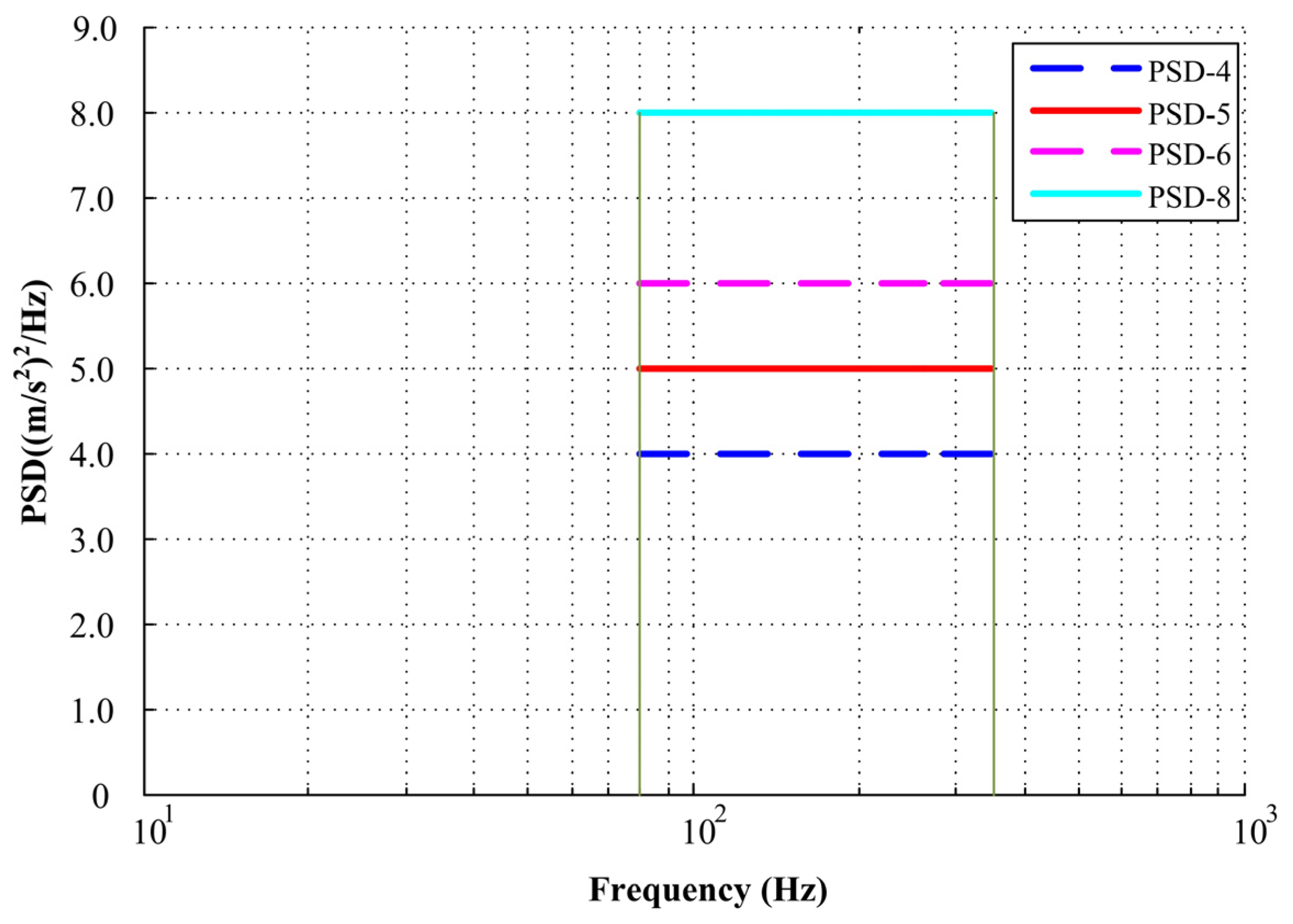 Materials 13 01285 g004