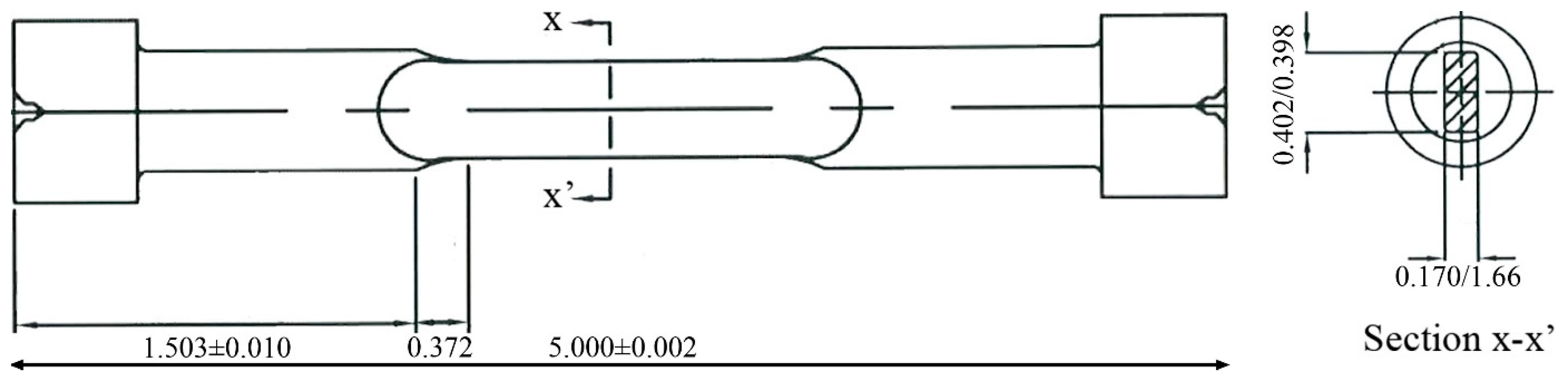 Materials 13 01287 g001