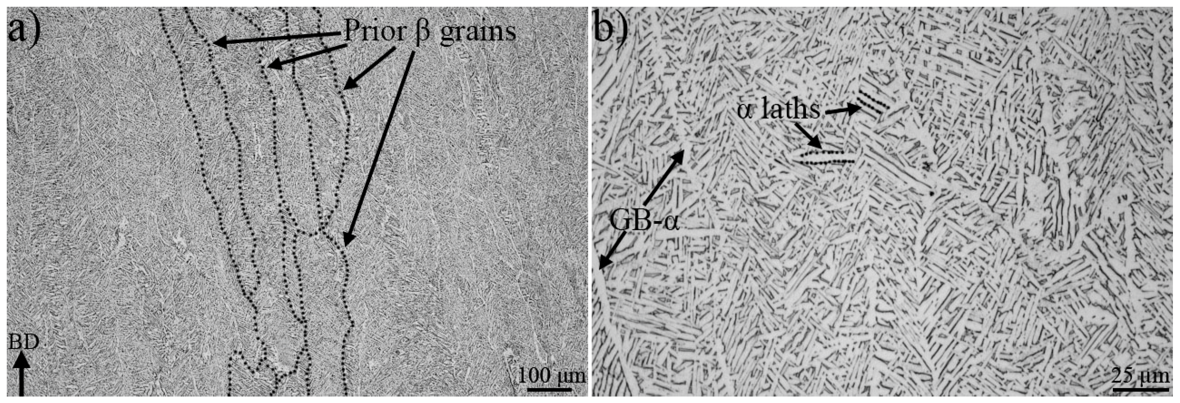 Materials 13 01287 g002