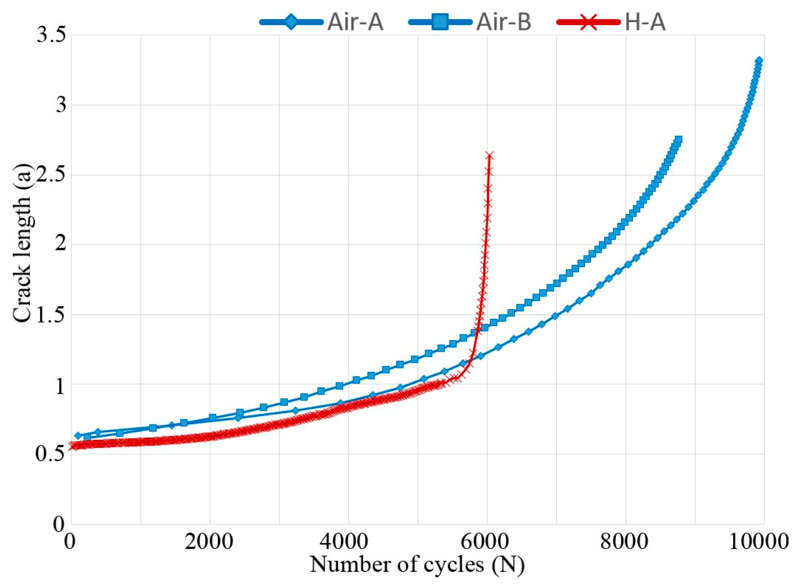 Materials 13 01287 g003