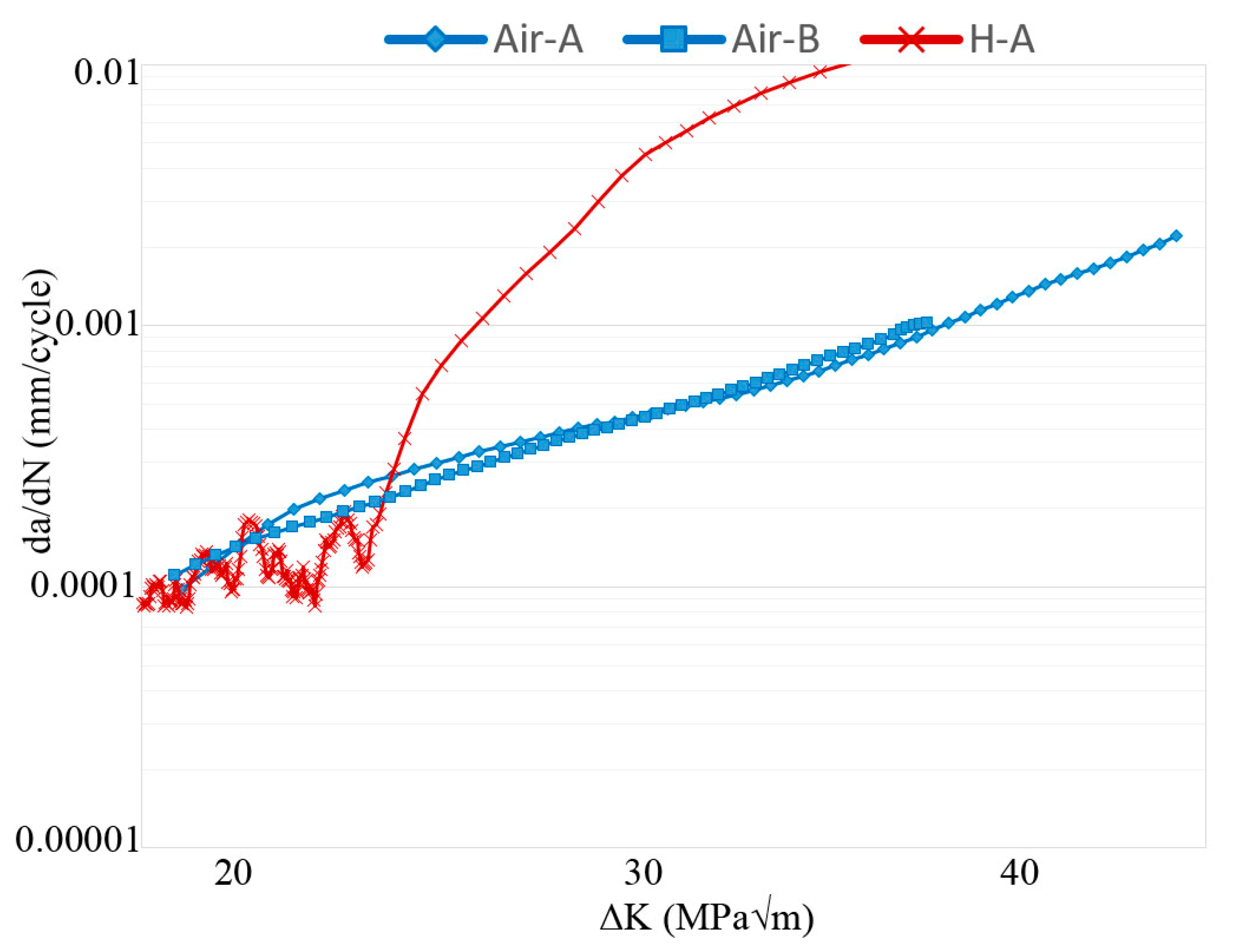 Materials 13 01287 g004