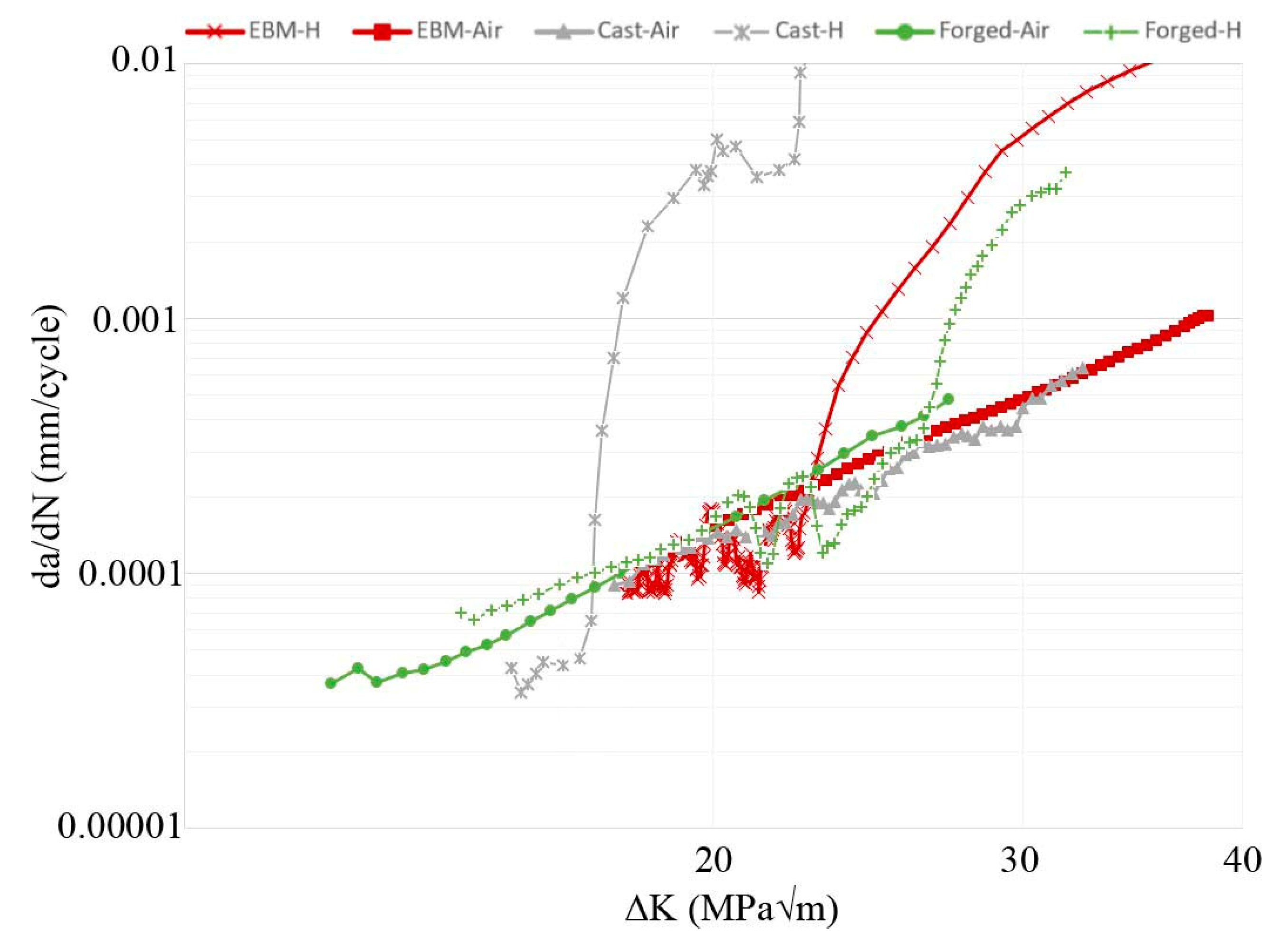 Materials 13 01287 g013