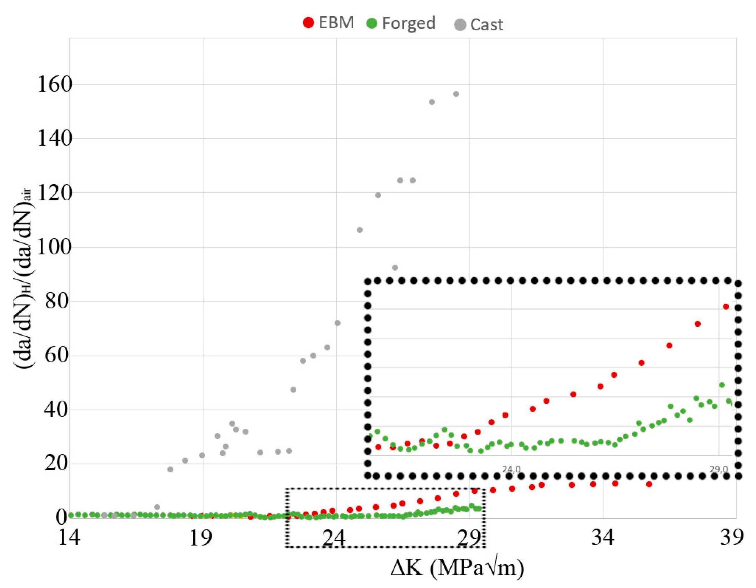 Materials 13 01287 g014