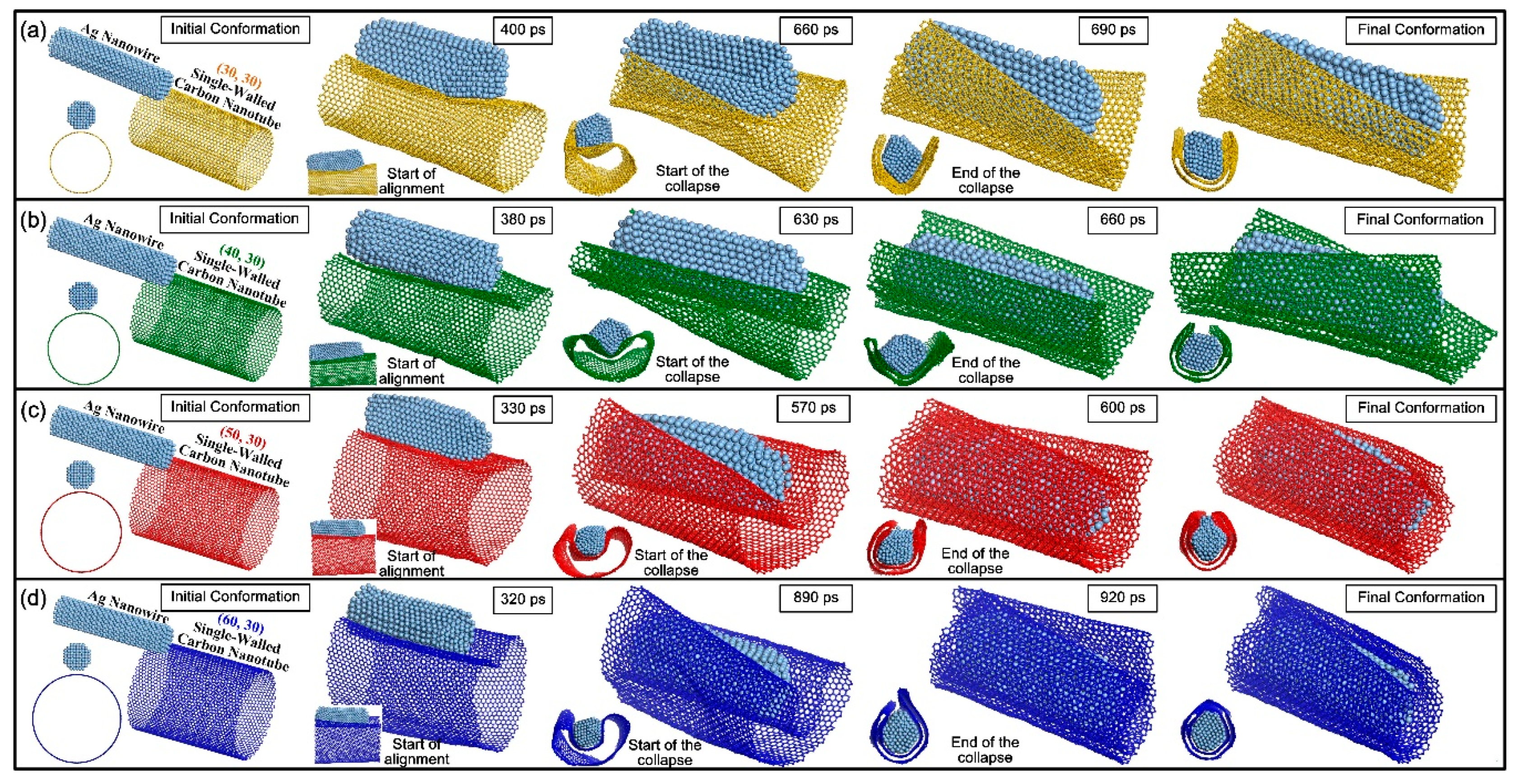Materials 13 01290 g002