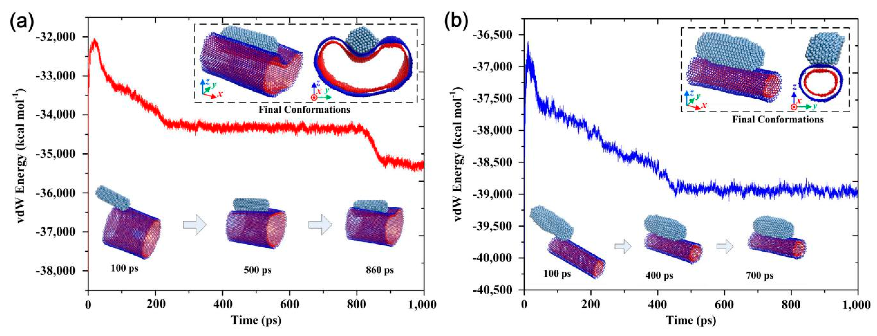 Materials 13 01290 g004