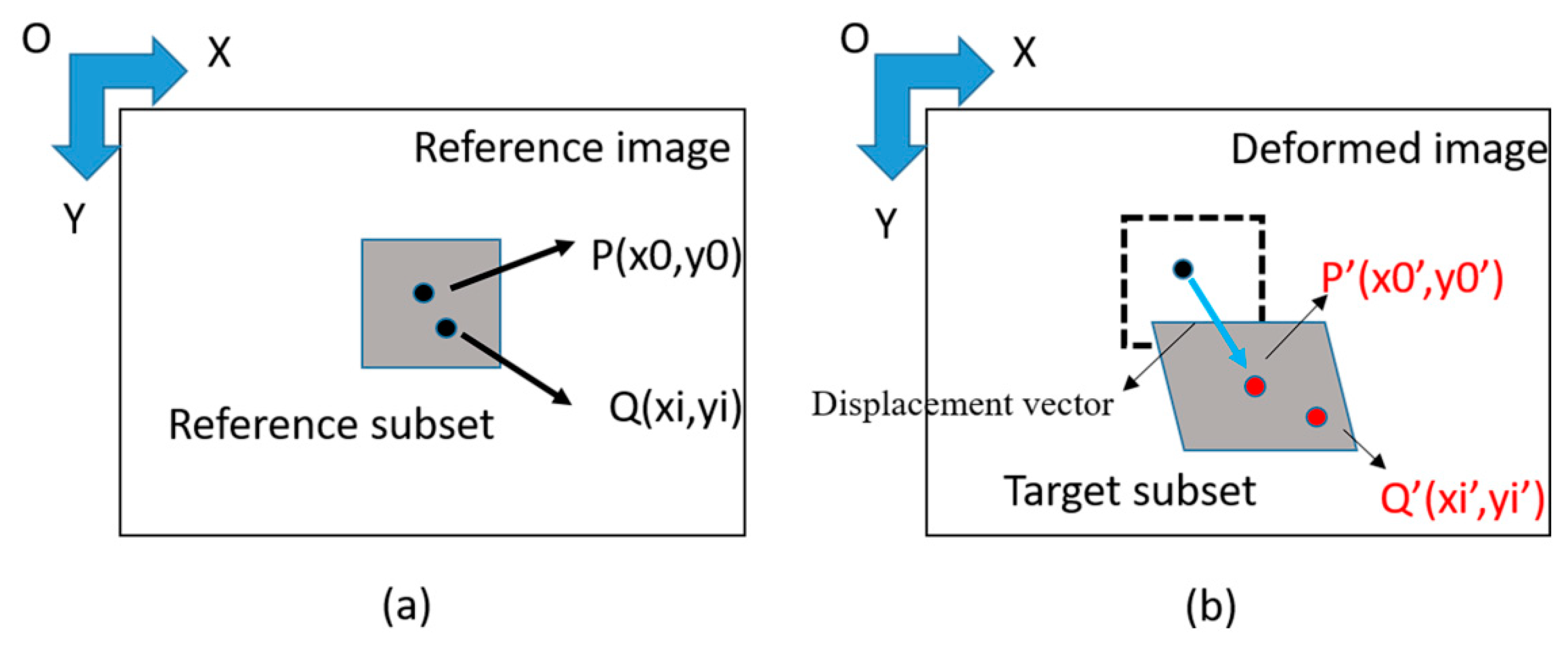Materials 13 01291 g001