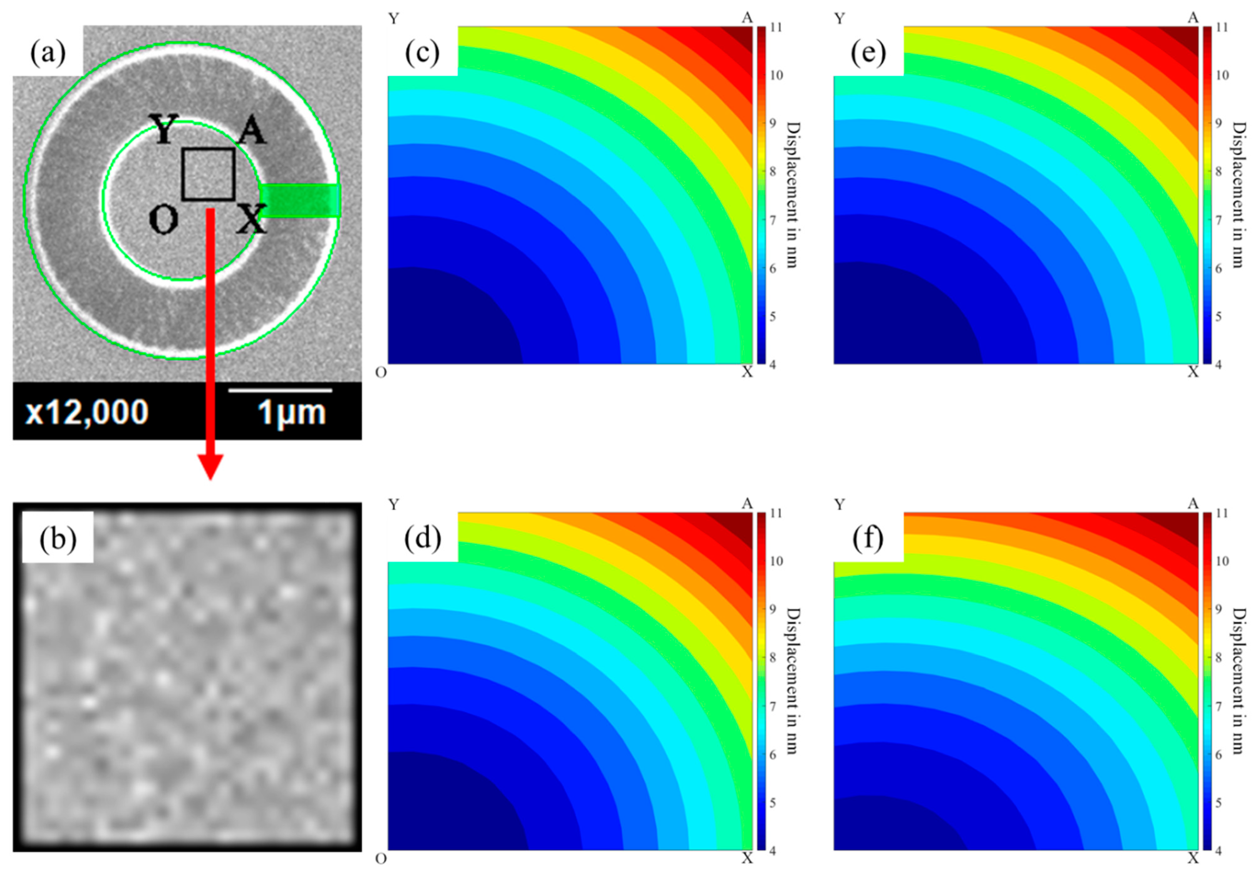 Materials 13 01291 g005
