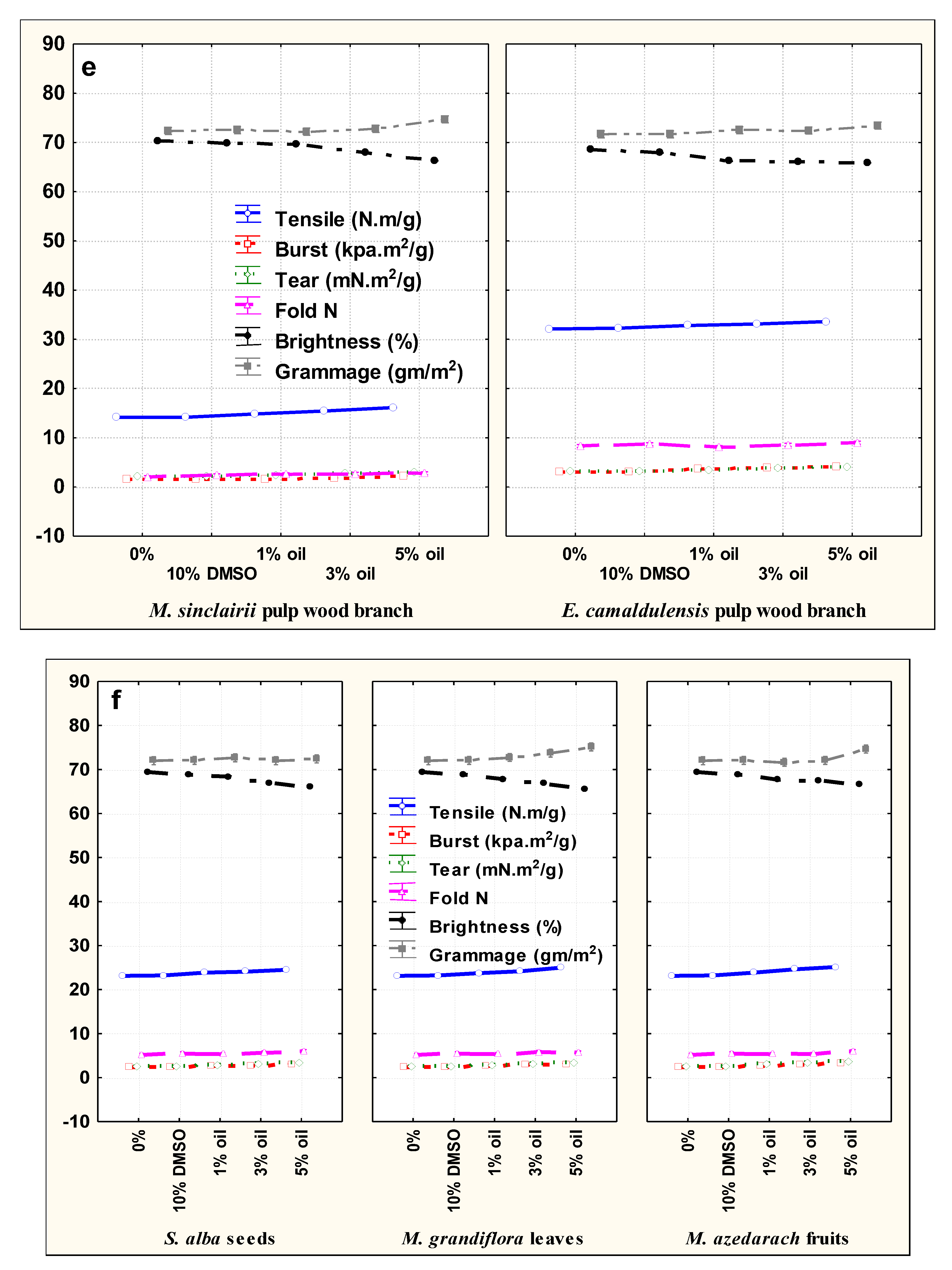 Materials 13 01292 g001c