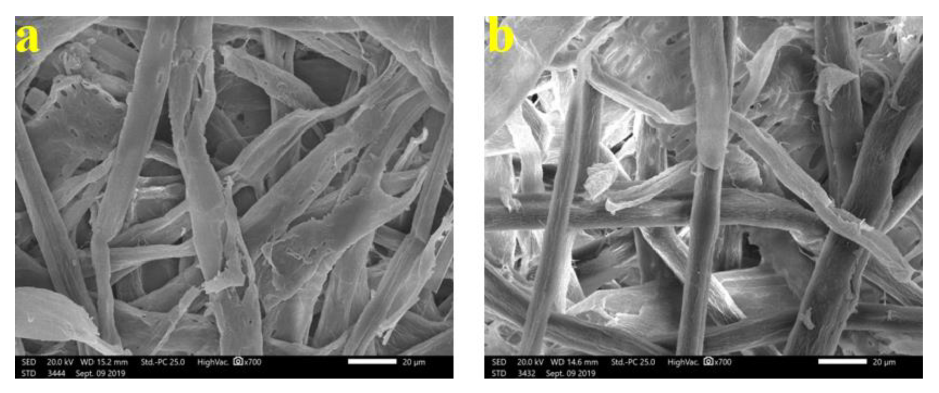 Materials 13 01292 g012