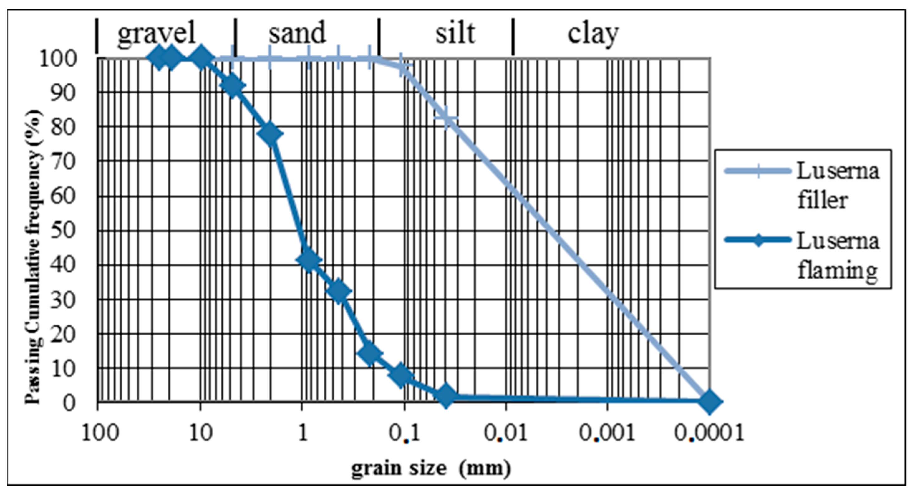 Materials 13 01293 g002