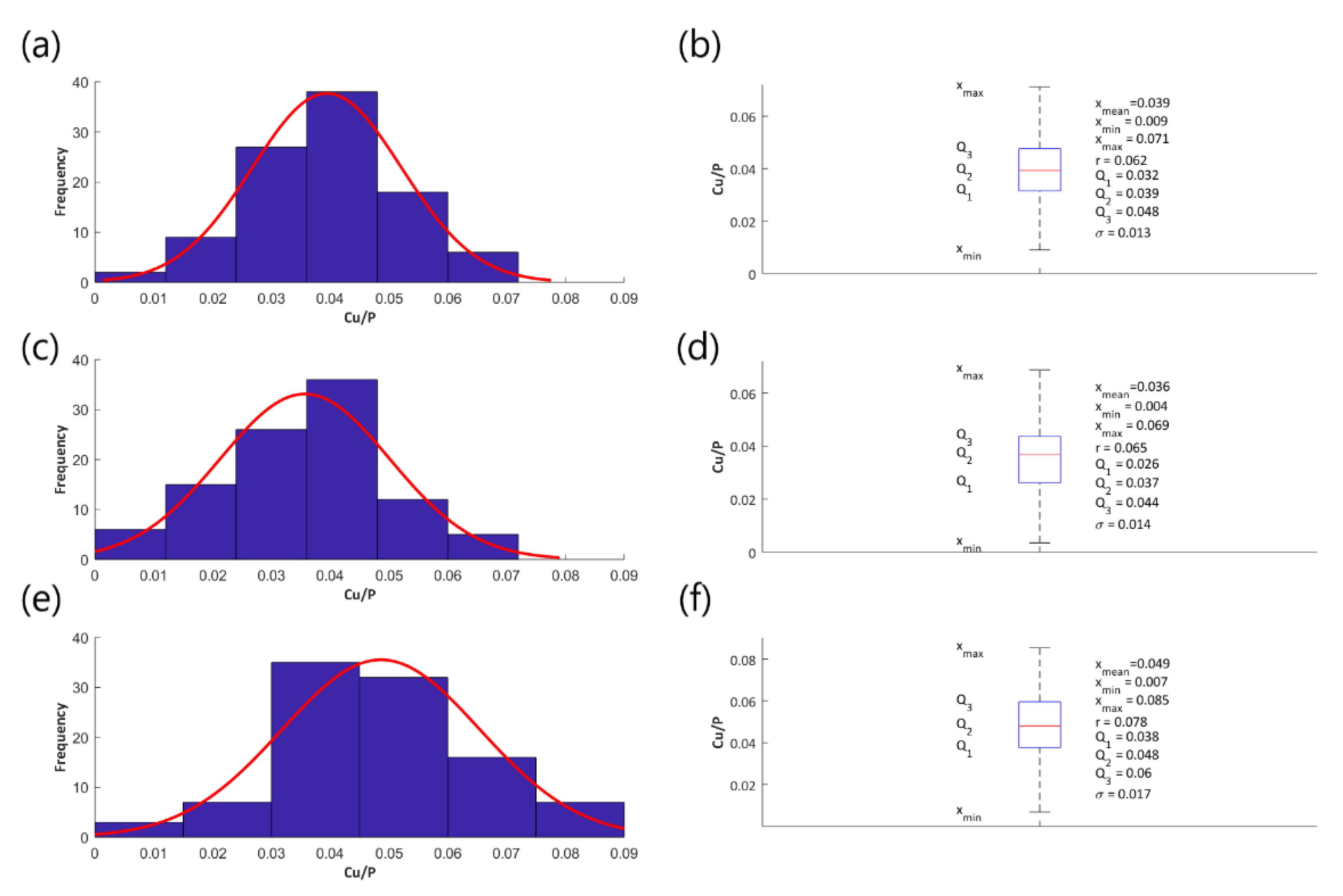 Materials 13 01295 g004