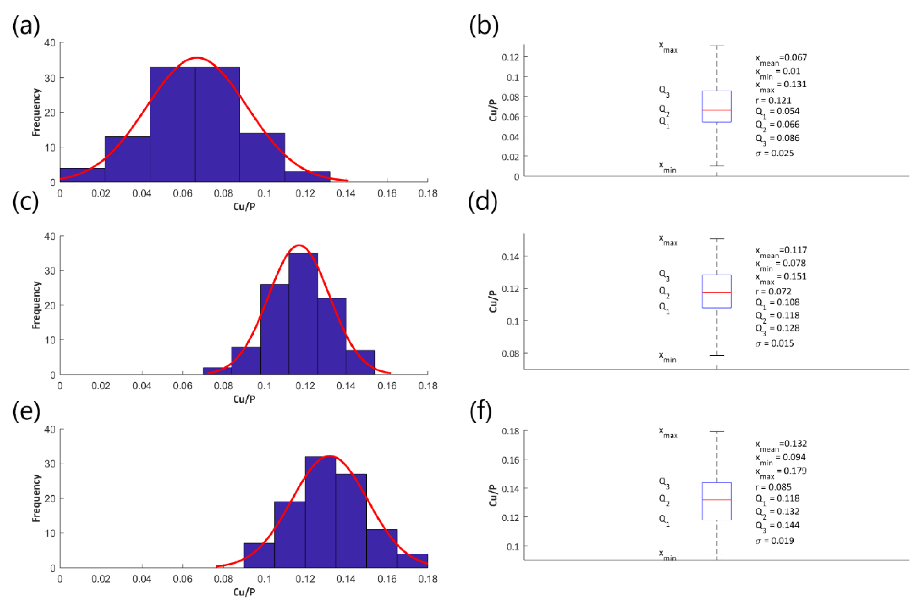 Materials 13 01295 g005