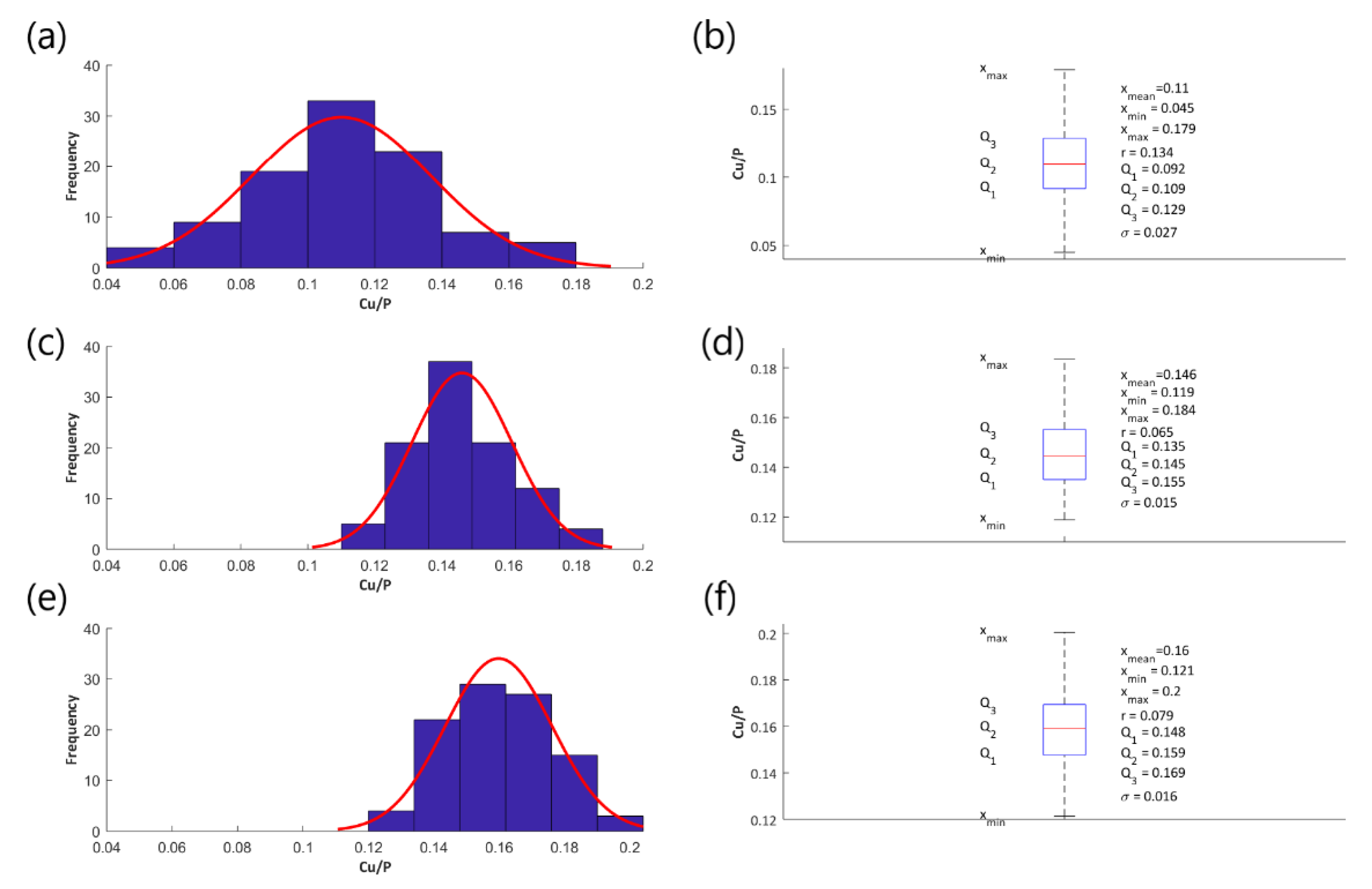 Materials 13 01295 g006