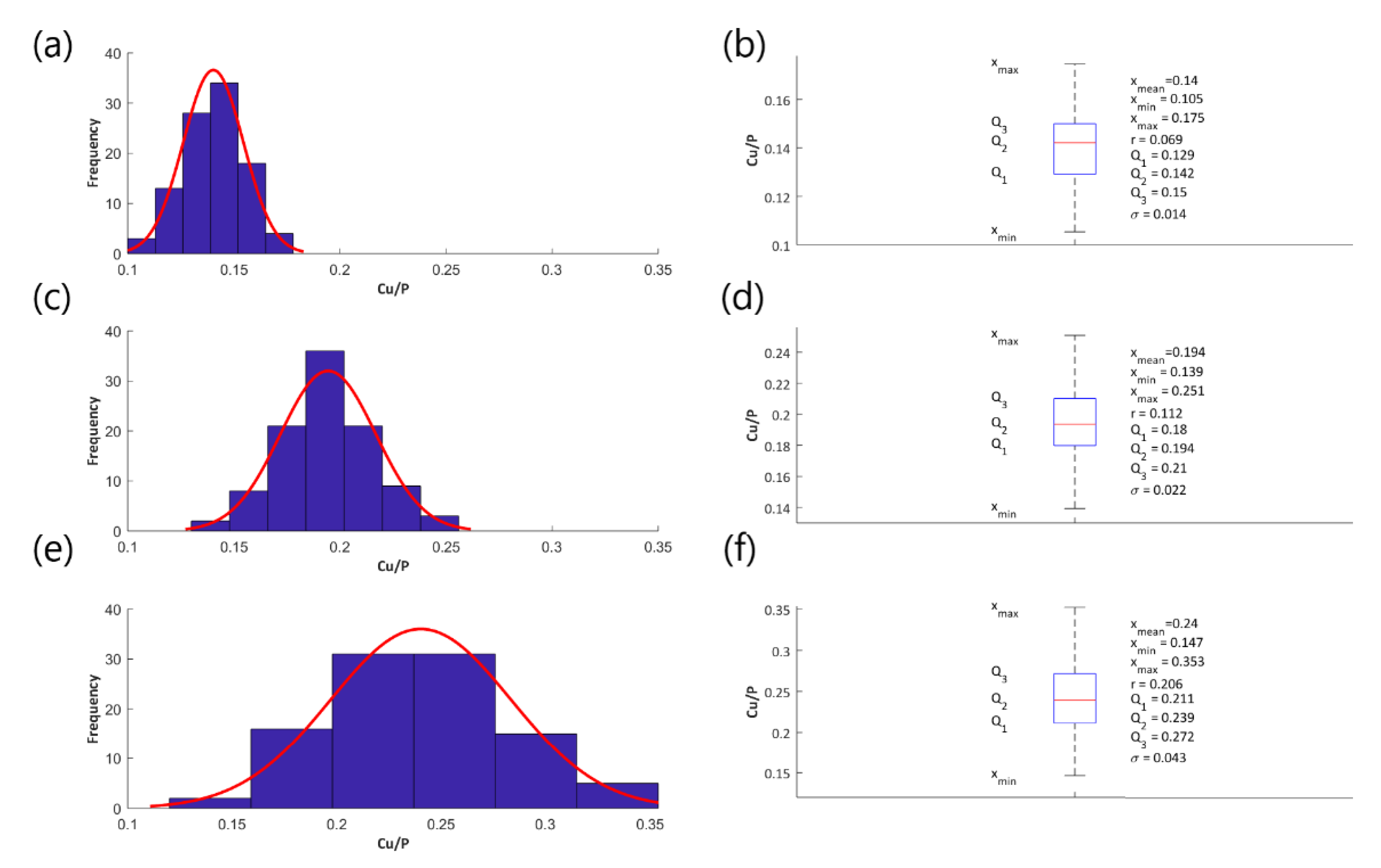 Materials 13 01295 g007