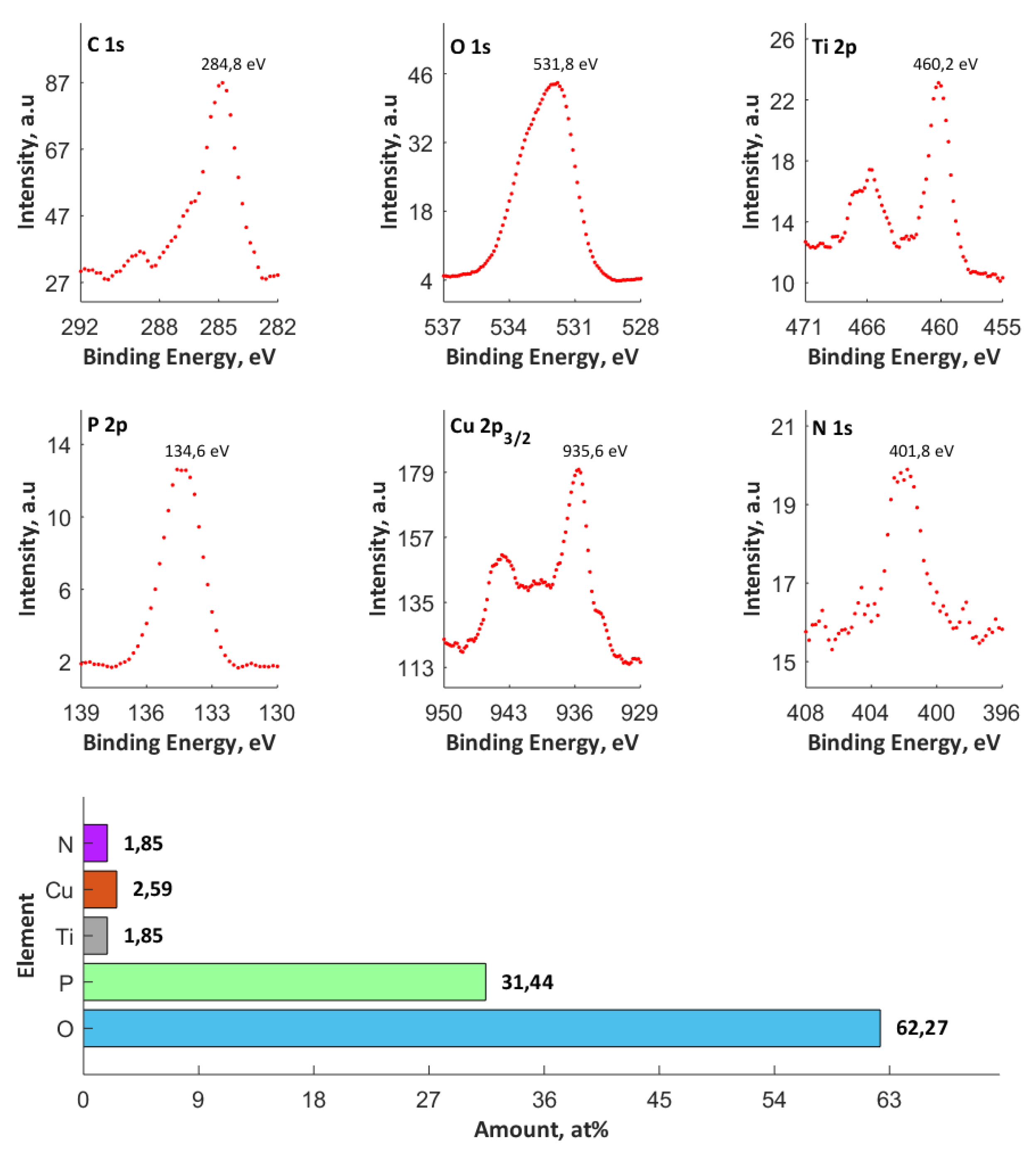 Materials 13 01295 g008
