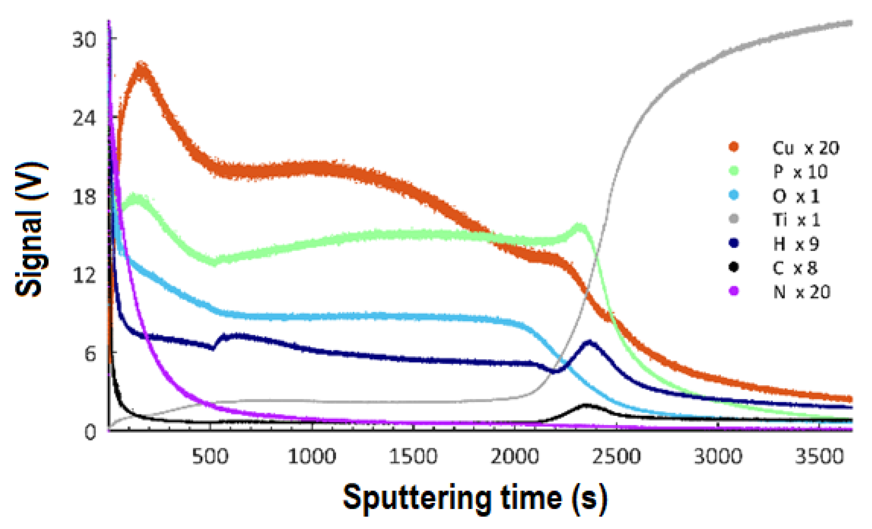 Materials 13 01295 g013