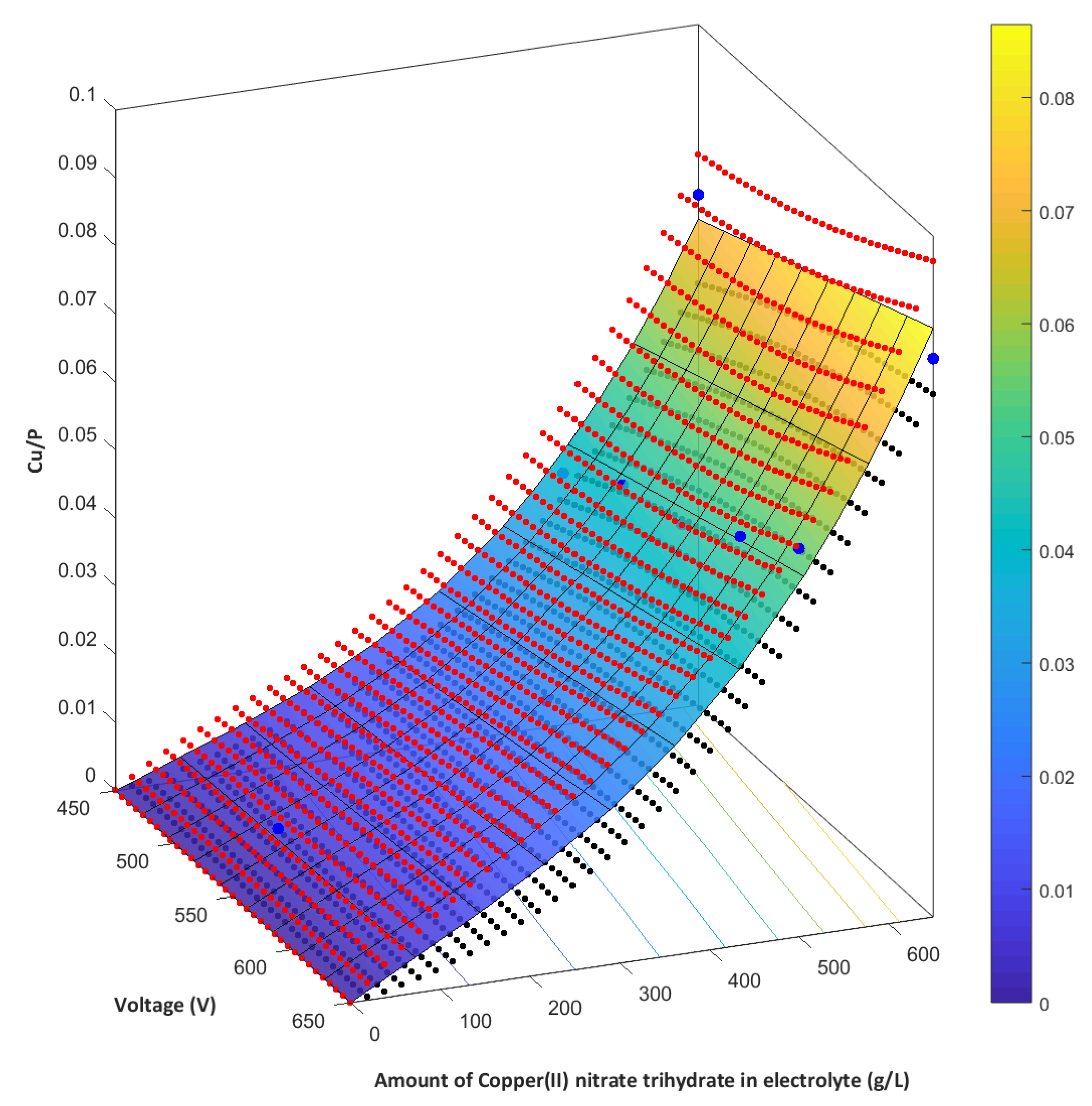 Materials 13 01295 g015