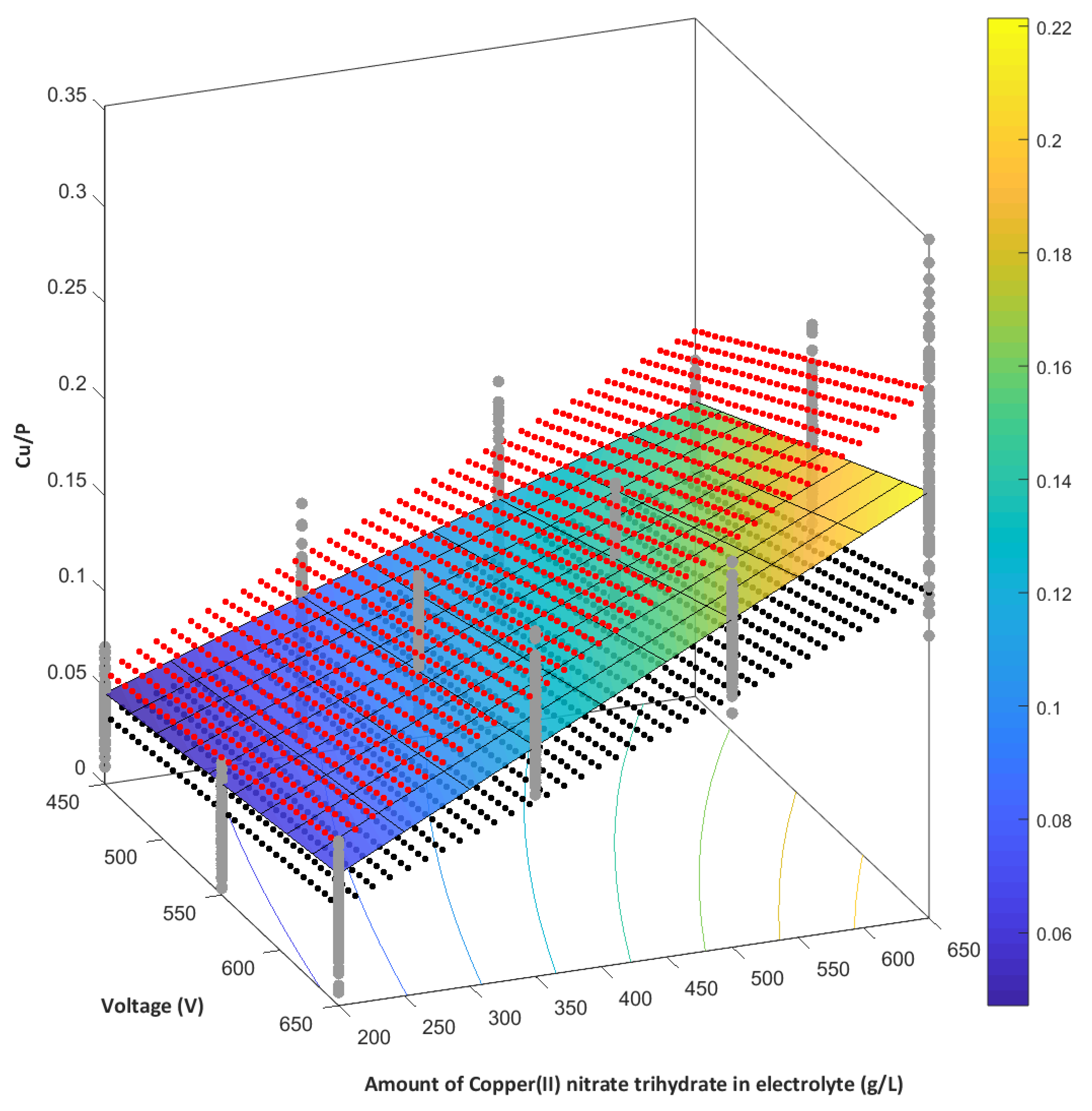 Materials 13 01295 g016
