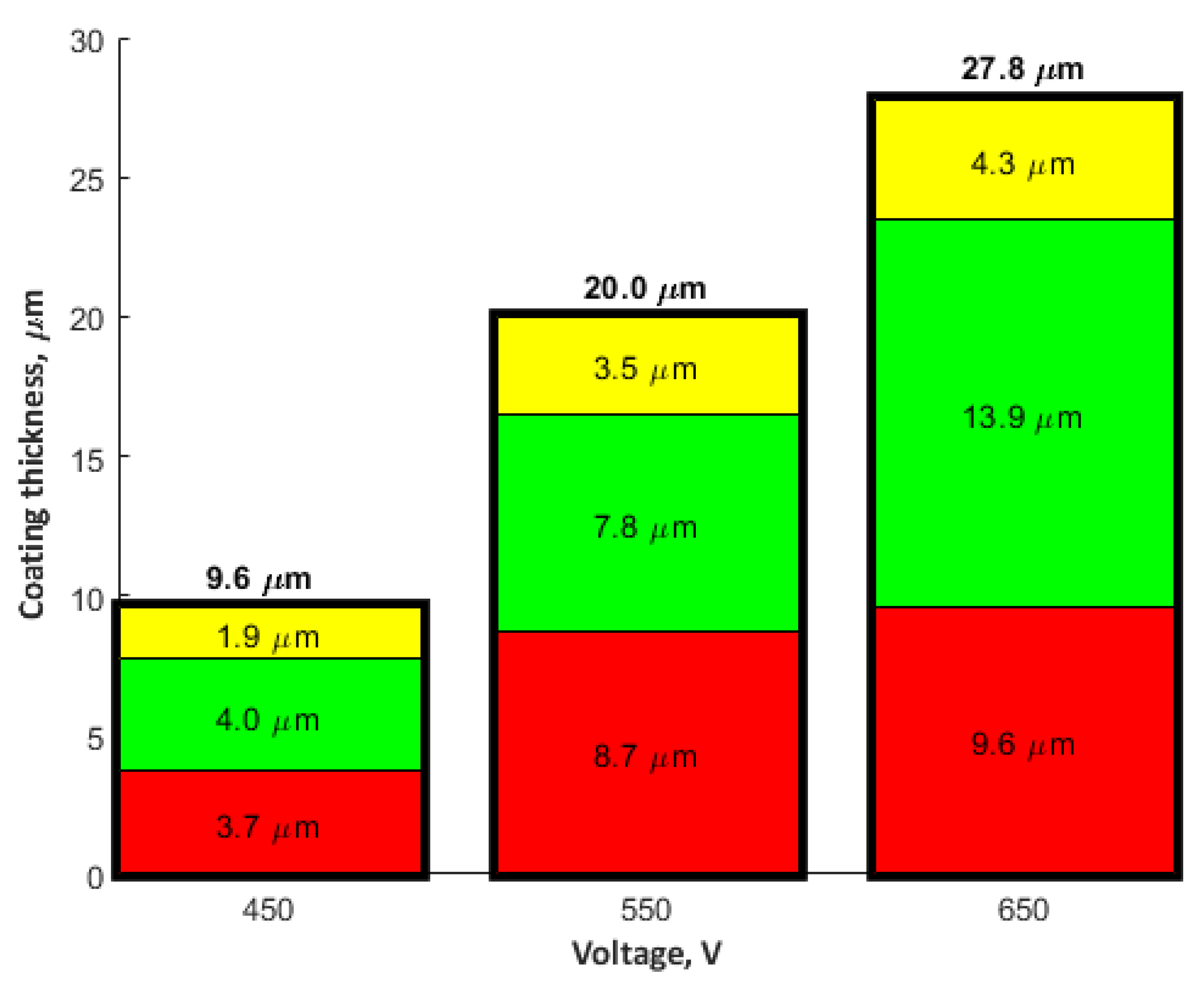 Materials 13 01295 g017