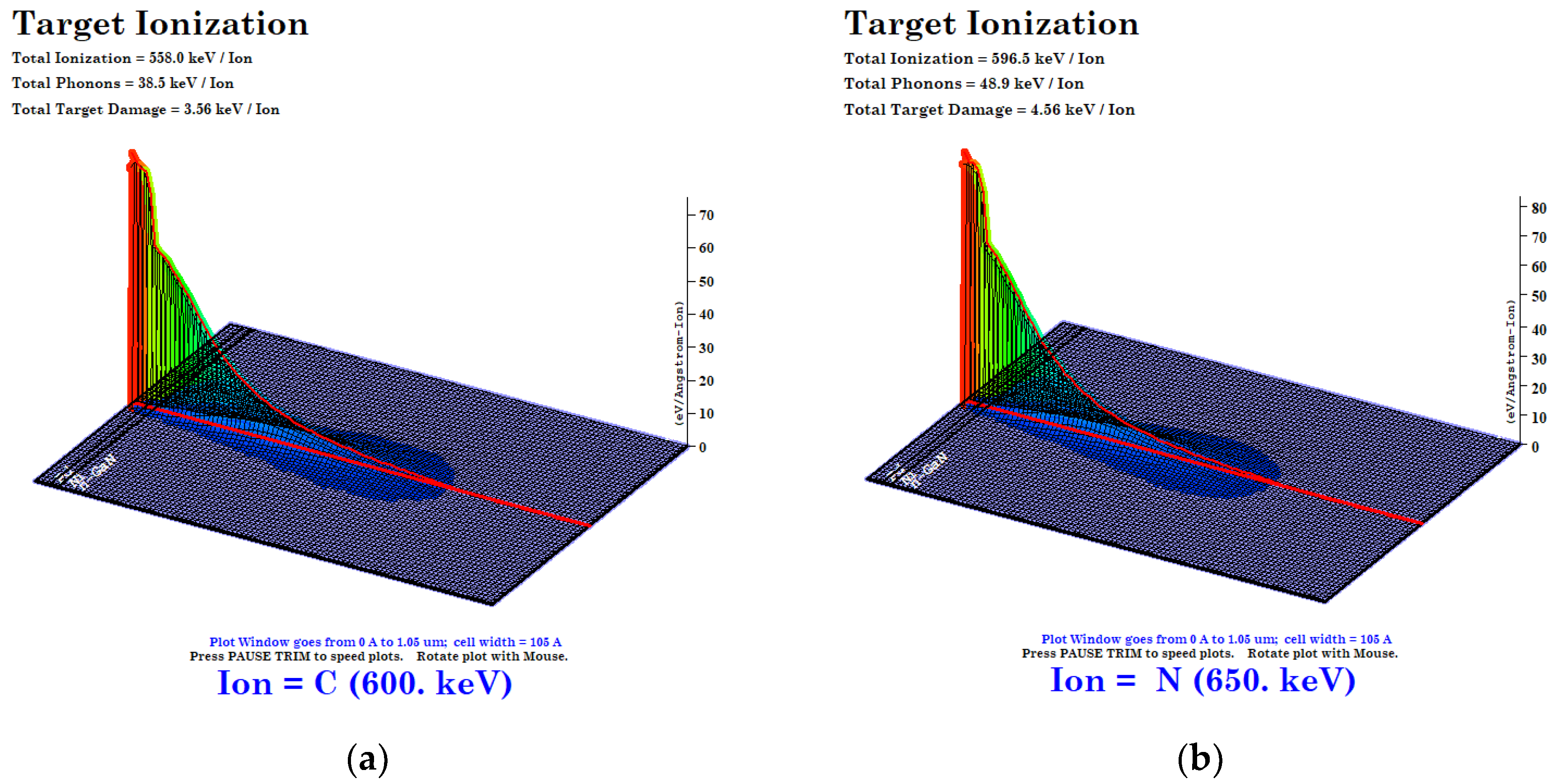 Materials 13 01299 g001a