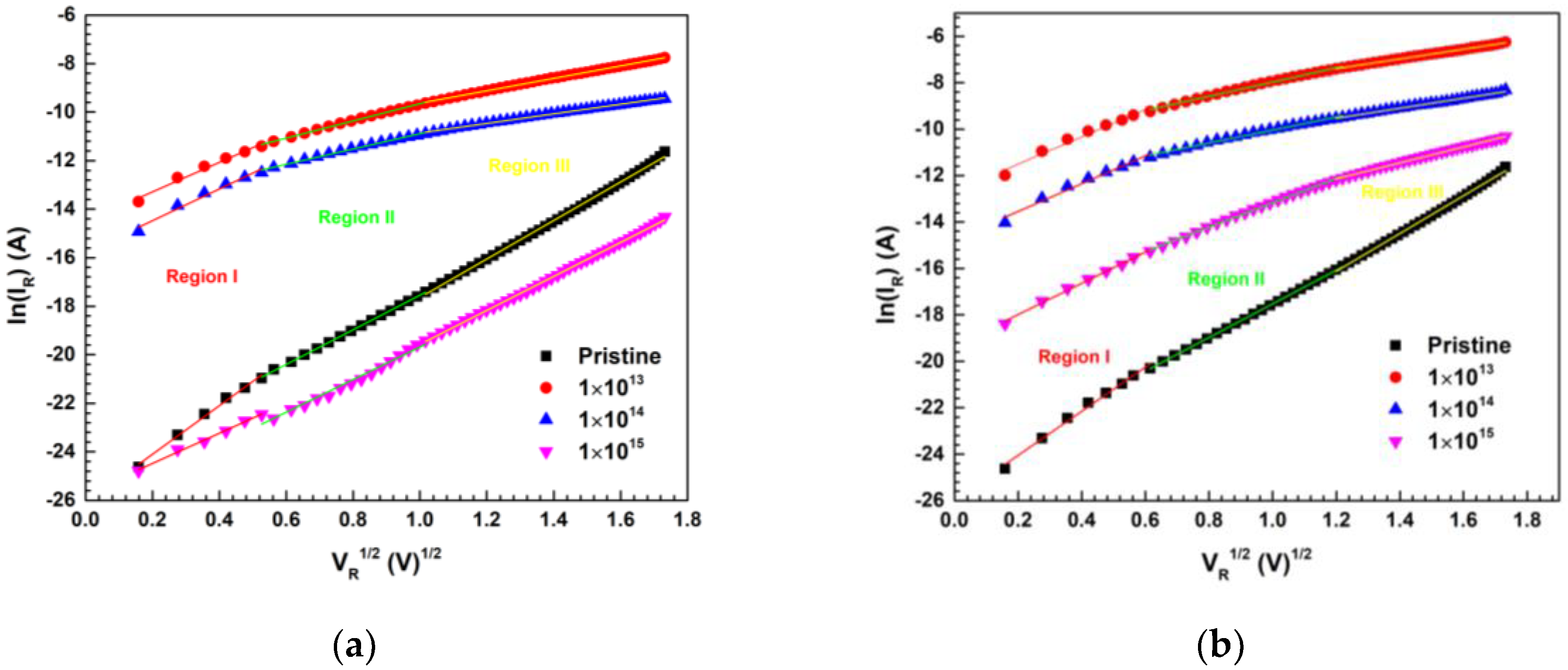 Materials 13 01299 g005
